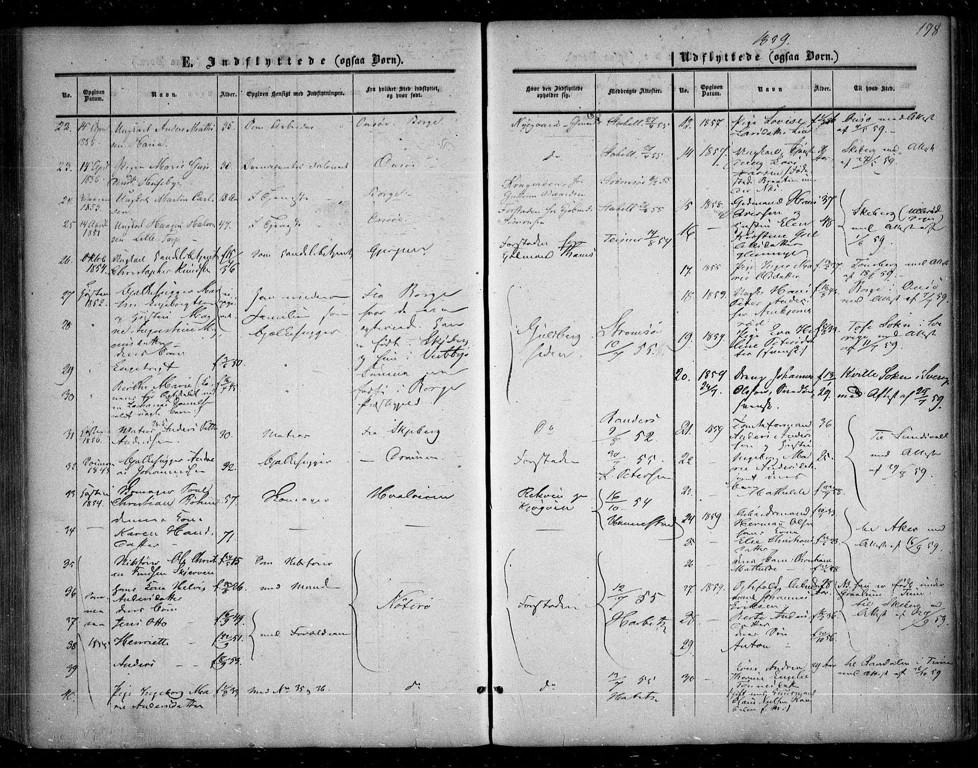 Glemmen prestekontor Kirkebøker, SAO/A-10908/F/Fa/L0007: Parish register (official) no. 7, 1853-1862, p. 198