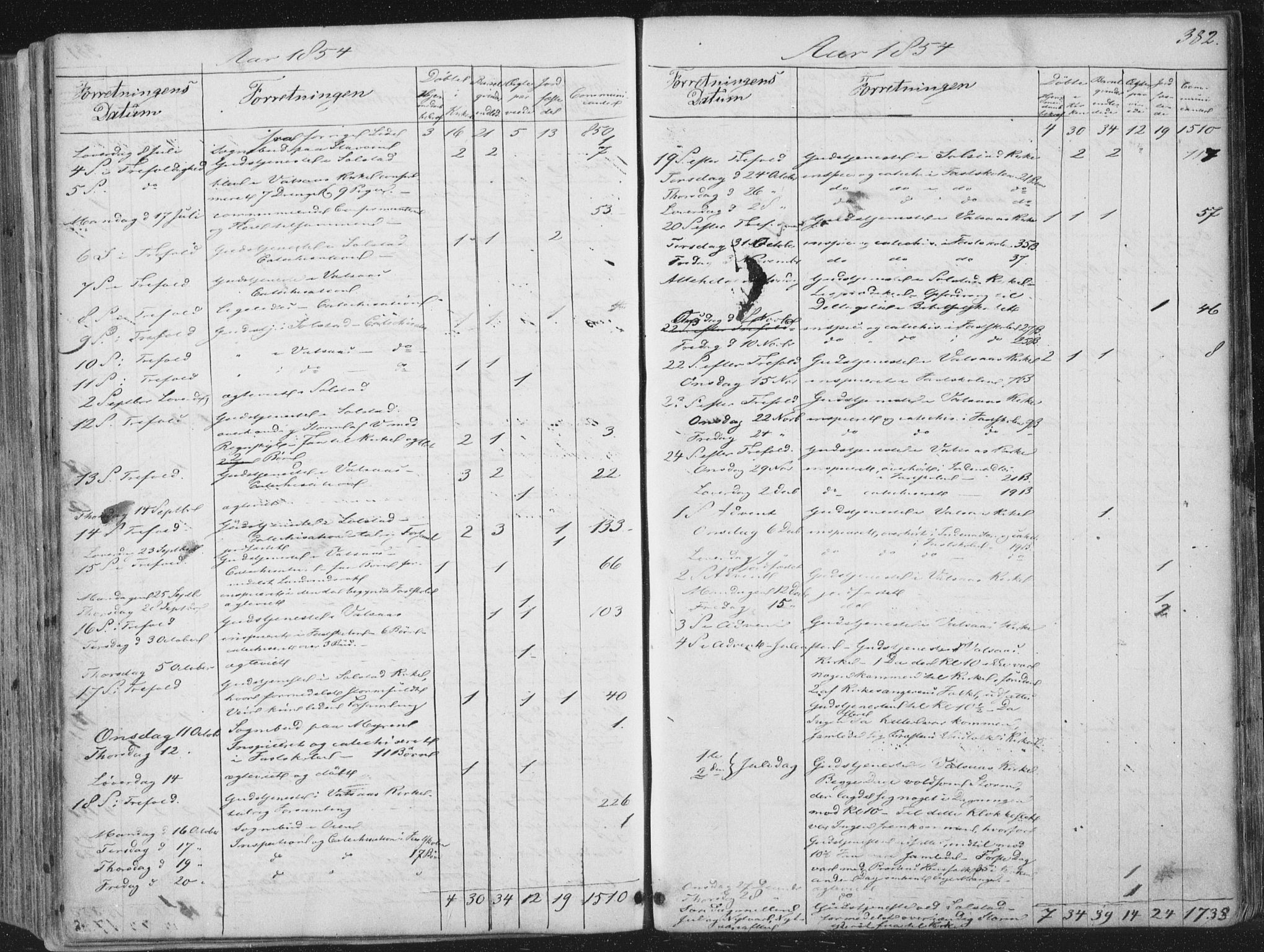 Ministerialprotokoller, klokkerbøker og fødselsregistre - Nordland, AV/SAT-A-1459/810/L0144: Parish register (official) no. 810A07 /1, 1841-1862, p. 382