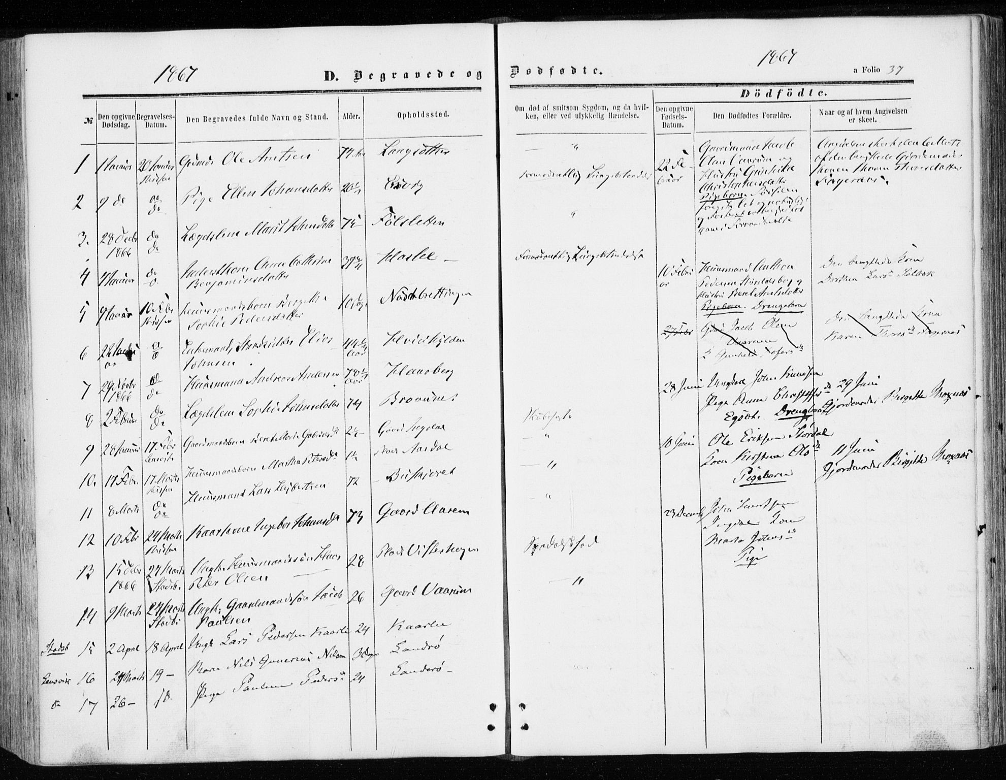 Ministerialprotokoller, klokkerbøker og fødselsregistre - Sør-Trøndelag, SAT/A-1456/646/L0612: Parish register (official) no. 646A10, 1858-1869, p. 37