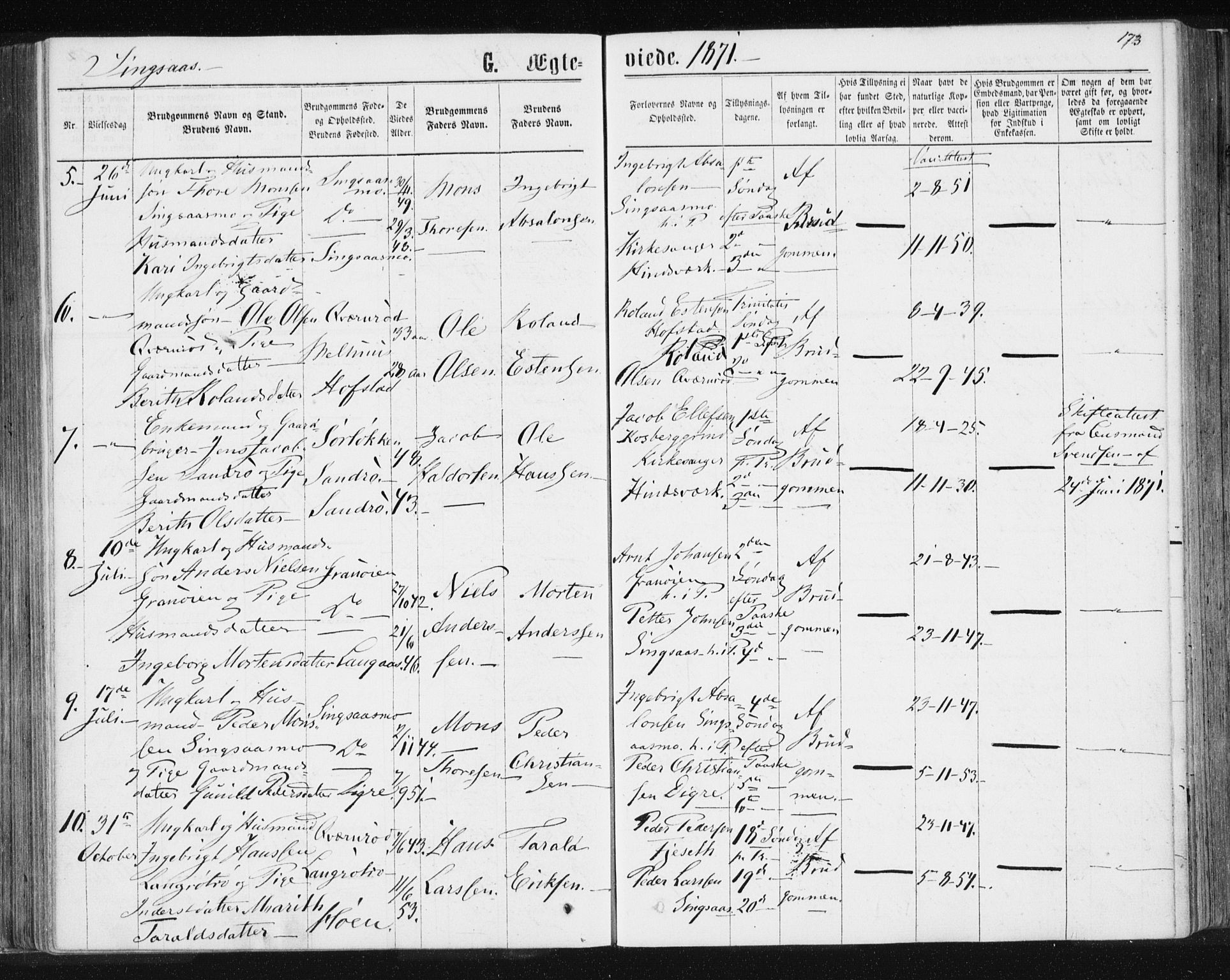 Ministerialprotokoller, klokkerbøker og fødselsregistre - Sør-Trøndelag, SAT/A-1456/685/L0970: Parish register (official) no. 685A08 /2, 1870-1878, p. 173