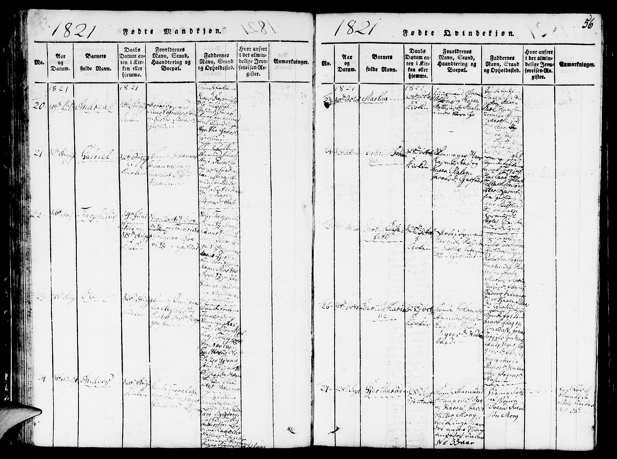 Eigersund sokneprestkontor, AV/SAST-A-101807/S09/L0001: Parish register (copy) no. B 1, 1815-1827, p. 56