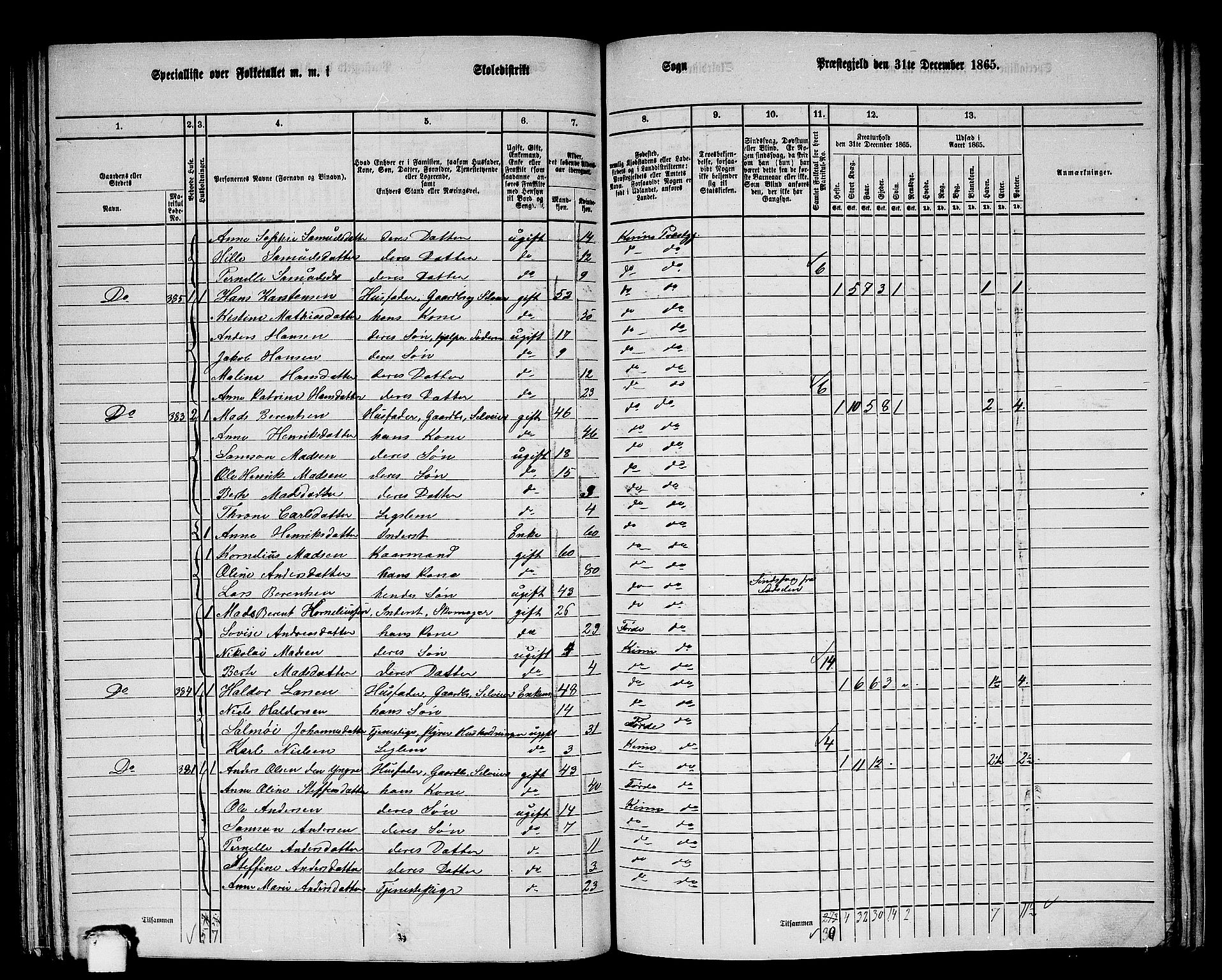 RA, 1865 census for Kinn, 1865, p. 179