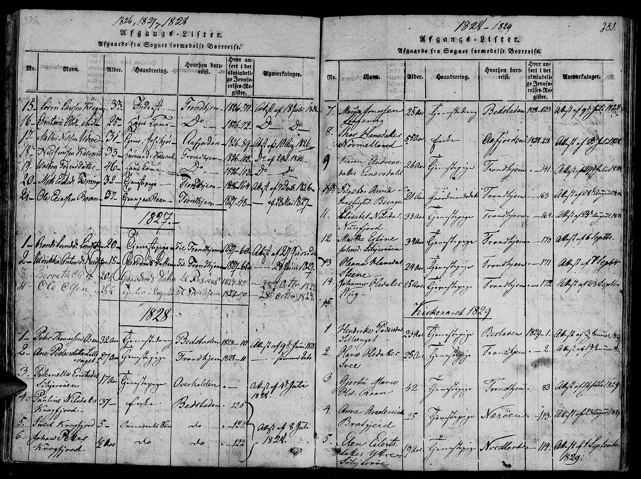 Ministerialprotokoller, klokkerbøker og fødselsregistre - Sør-Trøndelag, SAT/A-1456/657/L0702: Parish register (official) no. 657A03, 1818-1831, p. 281