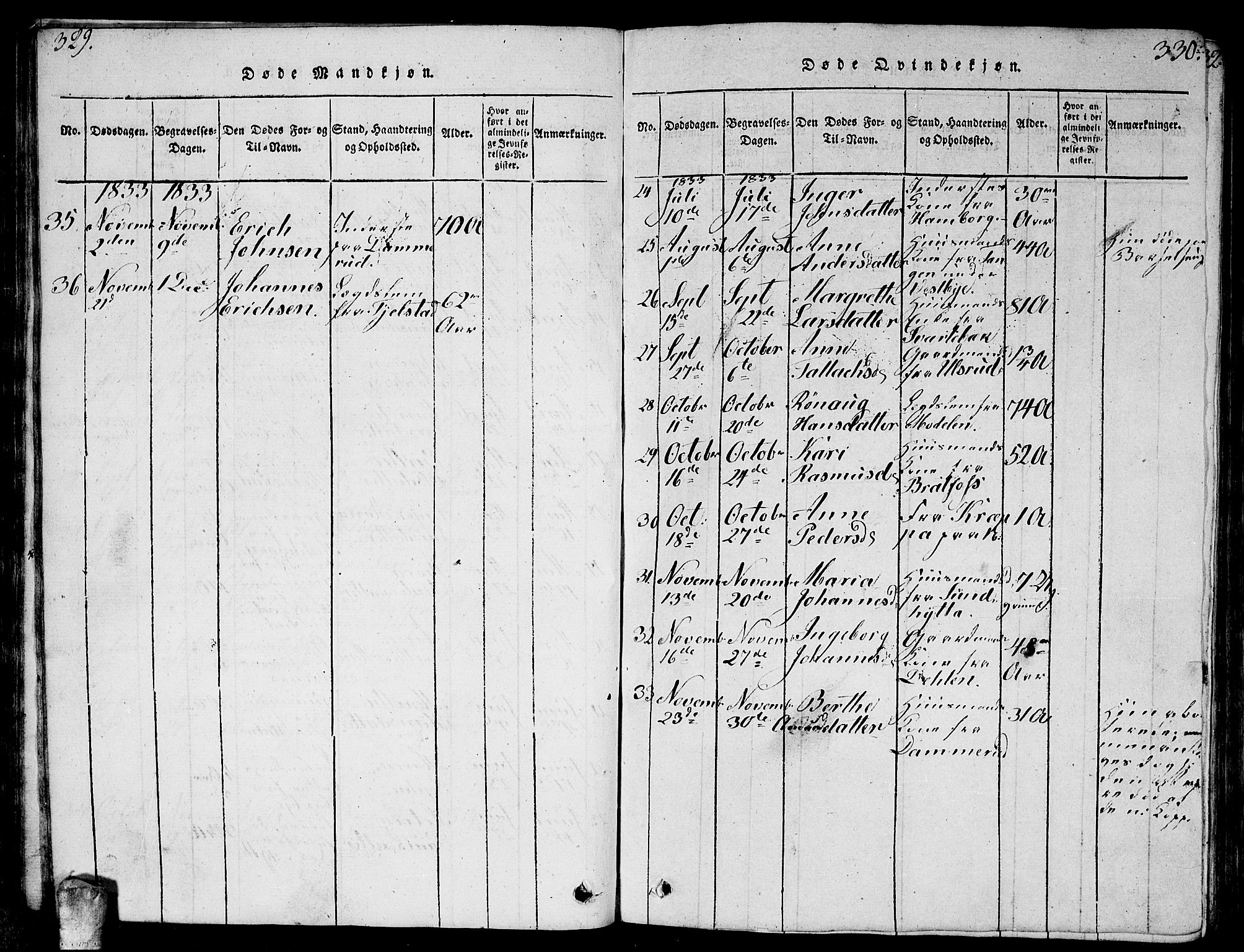 Enebakk prestekontor Kirkebøker, AV/SAO-A-10171c/G/Ga/L0001: Parish register (copy) no. I 1, 1815-1833, p. 329-330