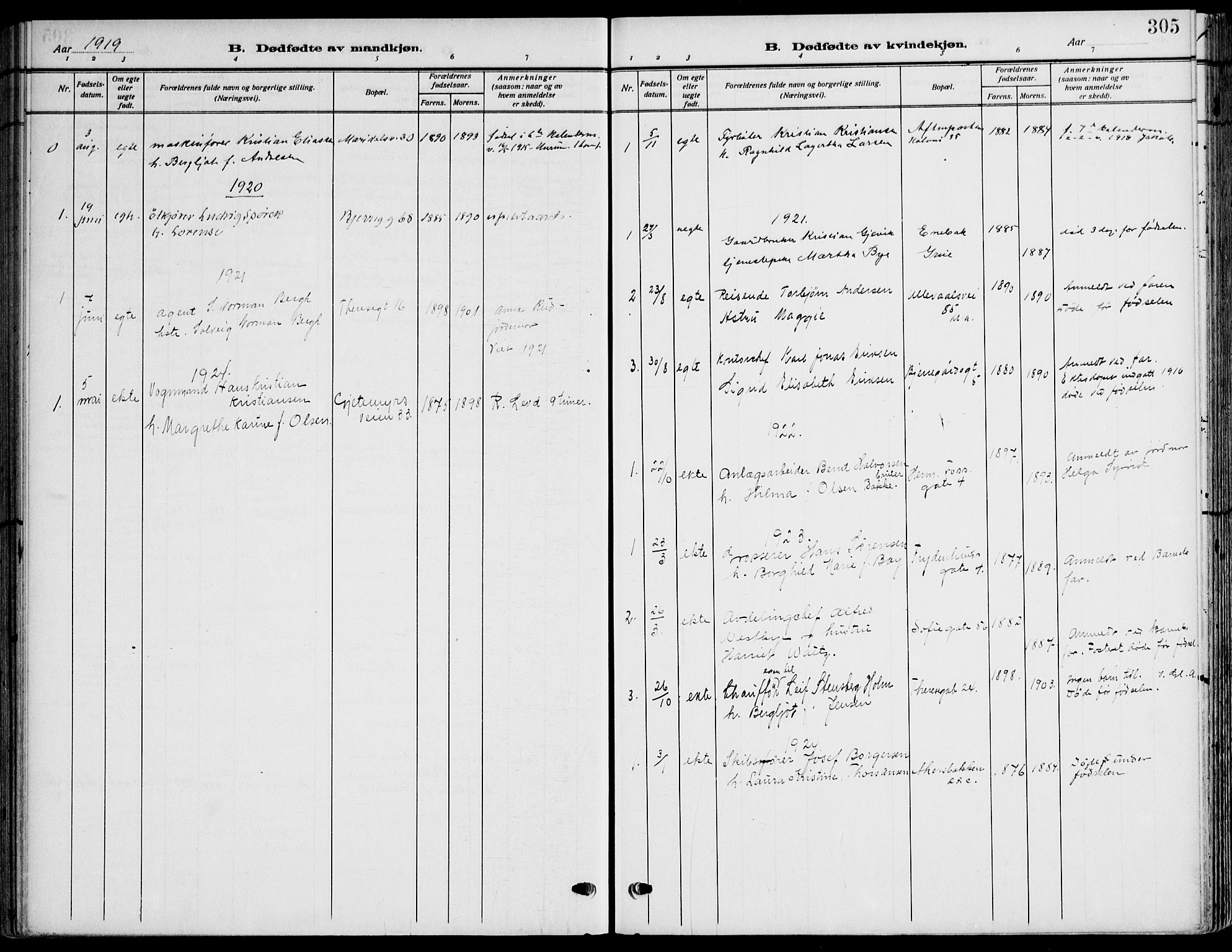 Gamle Aker prestekontor Kirkebøker, SAO/A-10617a/F/L0014: Parish register (official) no. 14, 1909-1924, p. 305