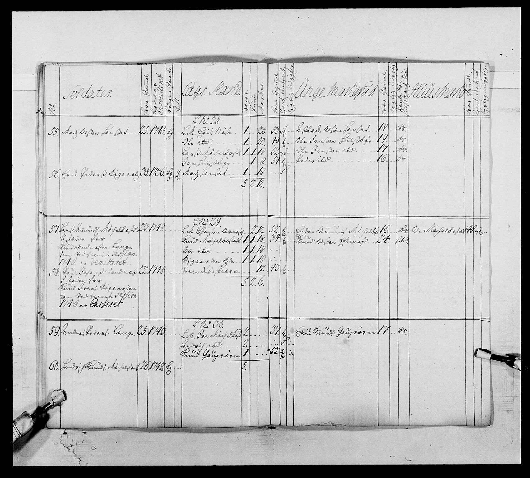 Kommanderende general (KG I) med Det norske krigsdirektorium, AV/RA-EA-5419/E/Ea/L0512: 2. Trondheimske regiment, 1746-1749, p. 390