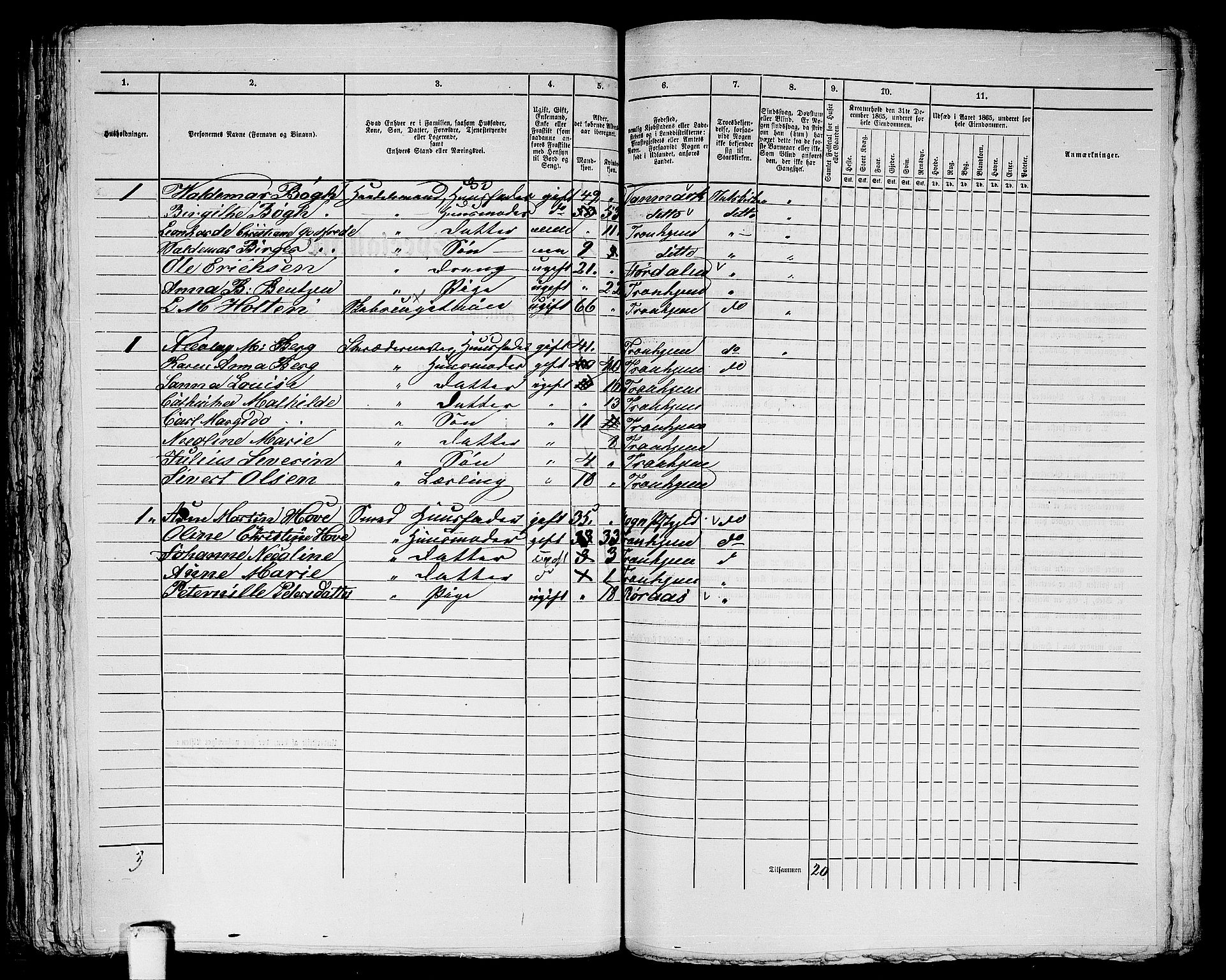 RA, 1865 census for Trondheim, 1865, p. 979