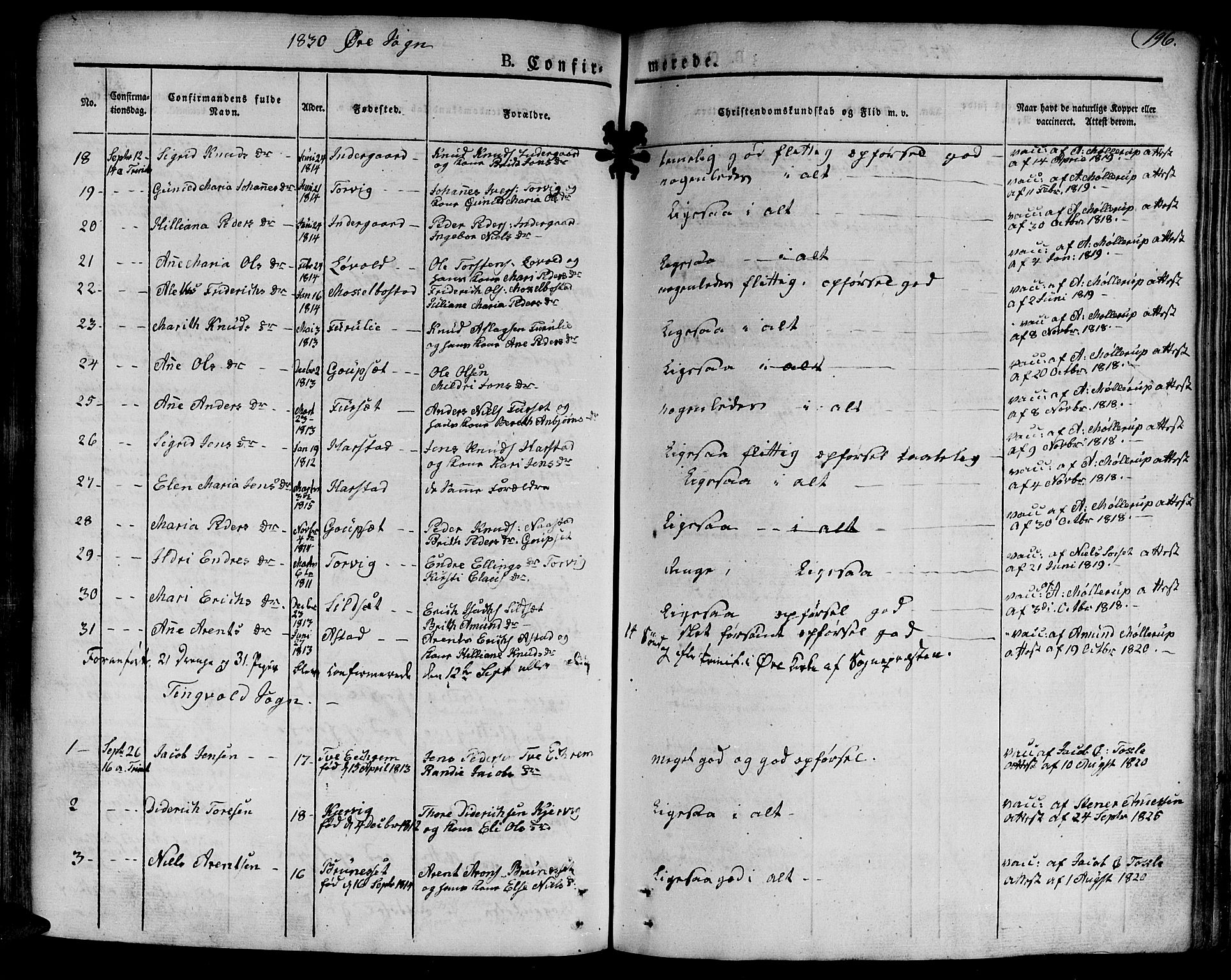 Ministerialprotokoller, klokkerbøker og fødselsregistre - Møre og Romsdal, AV/SAT-A-1454/586/L0983: Parish register (official) no. 586A09, 1829-1843, p. 196