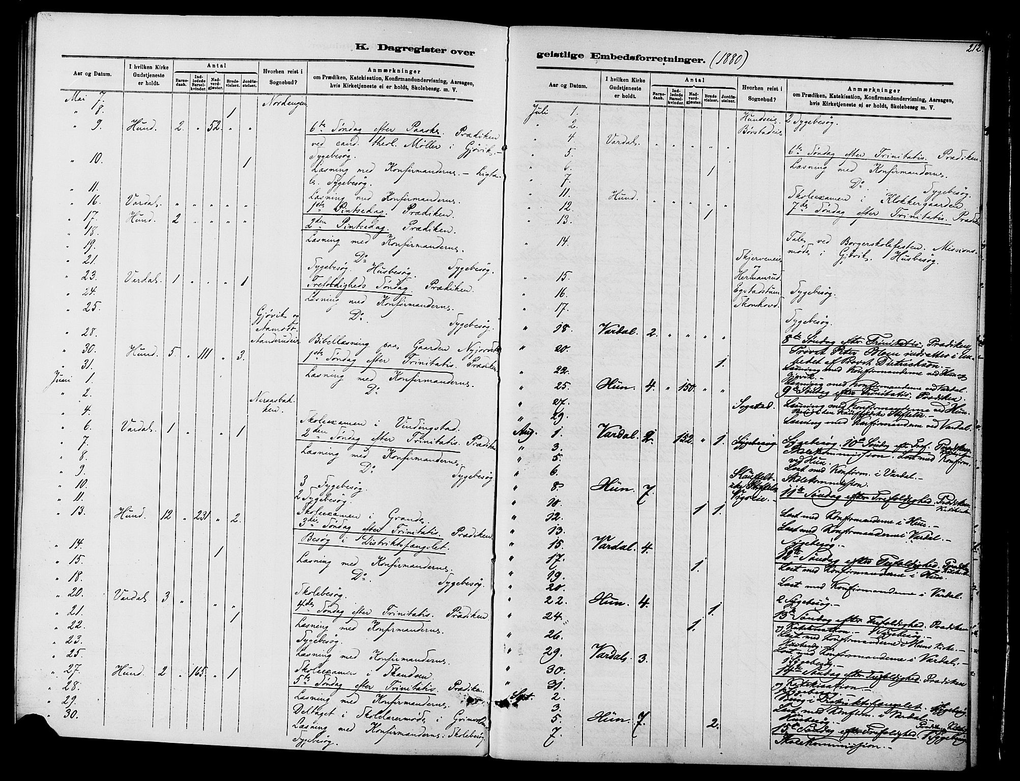 Vardal prestekontor, SAH/PREST-100/H/Ha/Haa/L0010: Parish register (official) no. 10, 1878-1893, p. 212