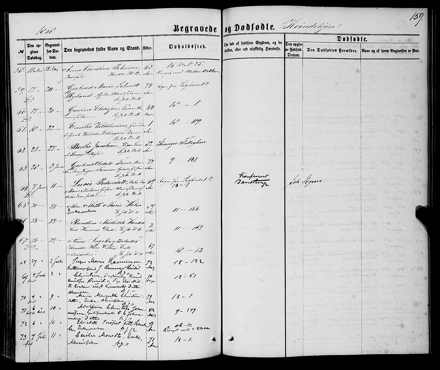 Domkirken sokneprestembete, AV/SAB-A-74801/H/Haa/L0042: Parish register (official) no. E 3, 1863-1876, p. 159