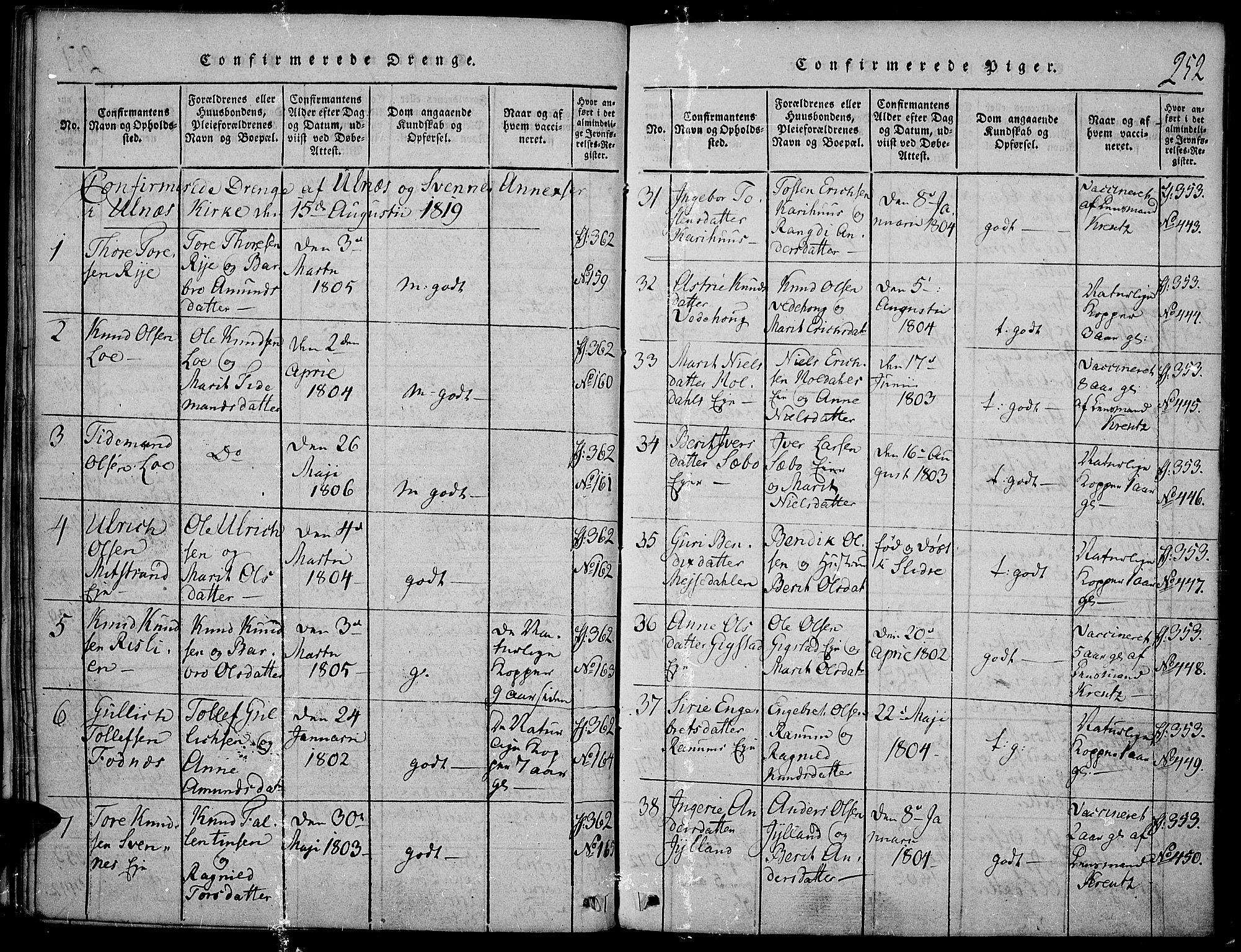 Nord-Aurdal prestekontor, SAH/PREST-132/H/Ha/Haa/L0002: Parish register (official) no. 2, 1816-1828, p. 252