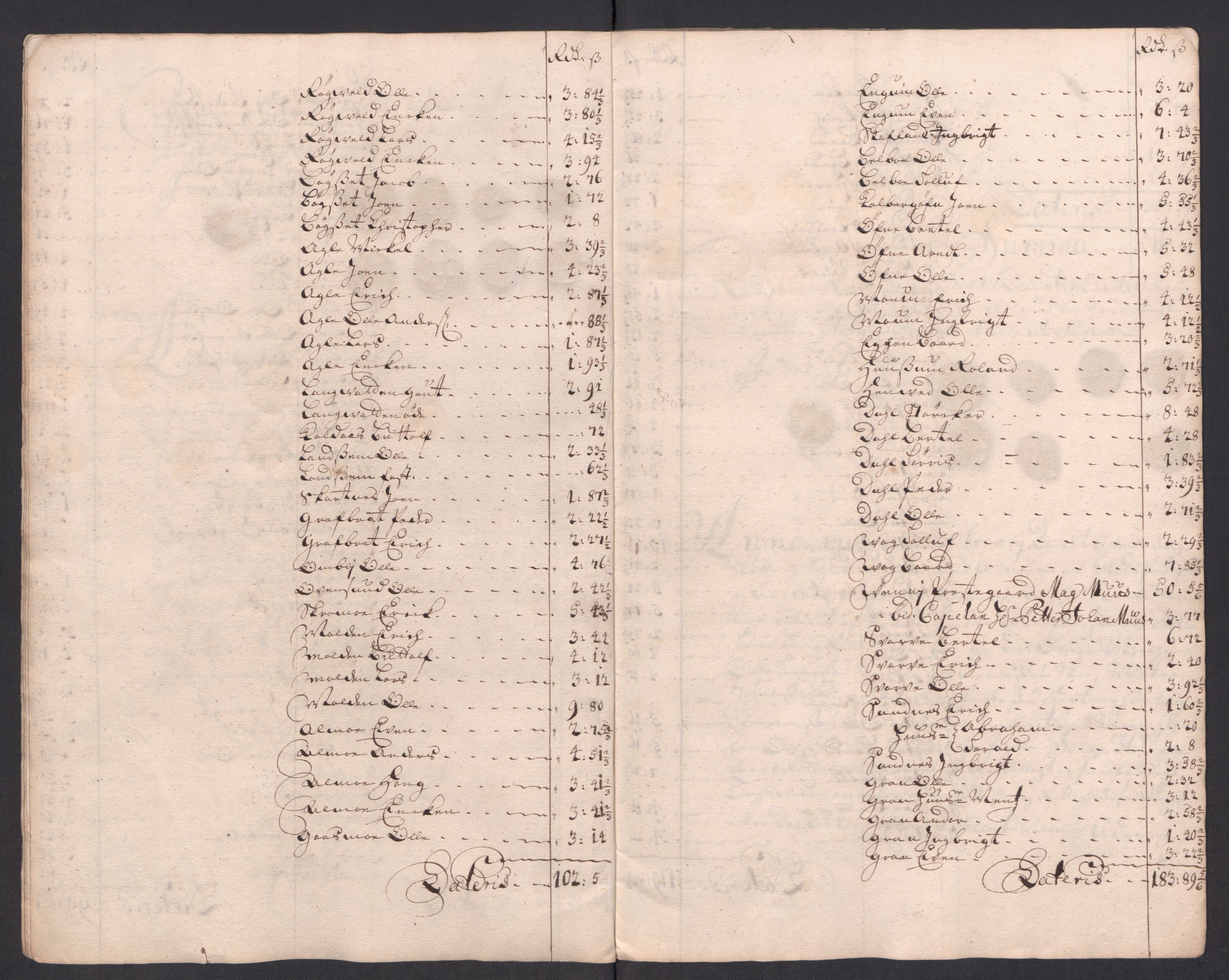 Rentekammeret inntil 1814, Reviderte regnskaper, Fogderegnskap, AV/RA-EA-4092/R63/L4321: Fogderegnskap Inderøy, 1713, p. 441