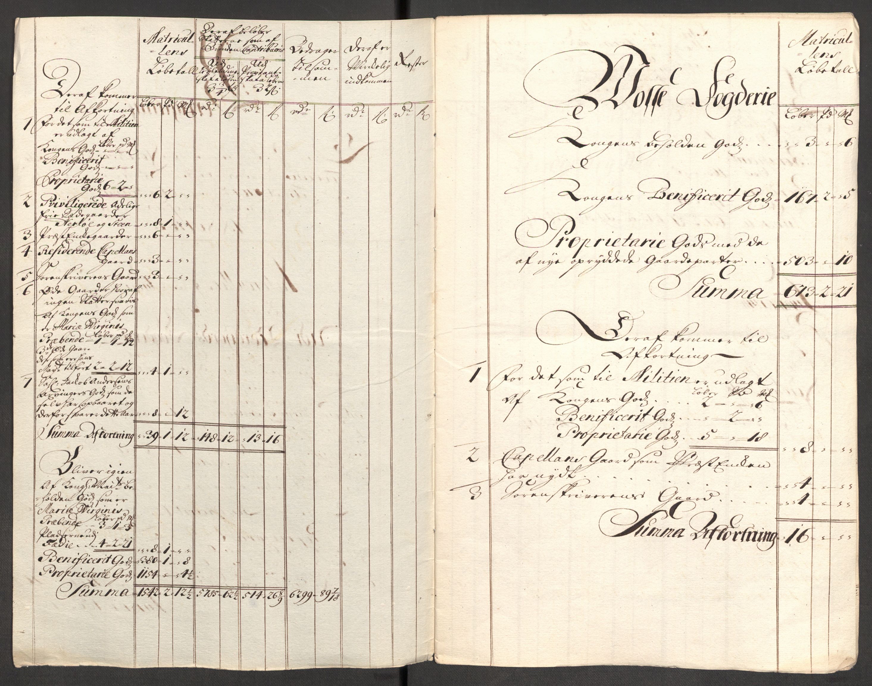 Rentekammeret inntil 1814, Reviderte regnskaper, Fogderegnskap, RA/EA-4092/R51/L3188: Fogderegnskap Nordhordland og Voss, 1706-1707, p. 154