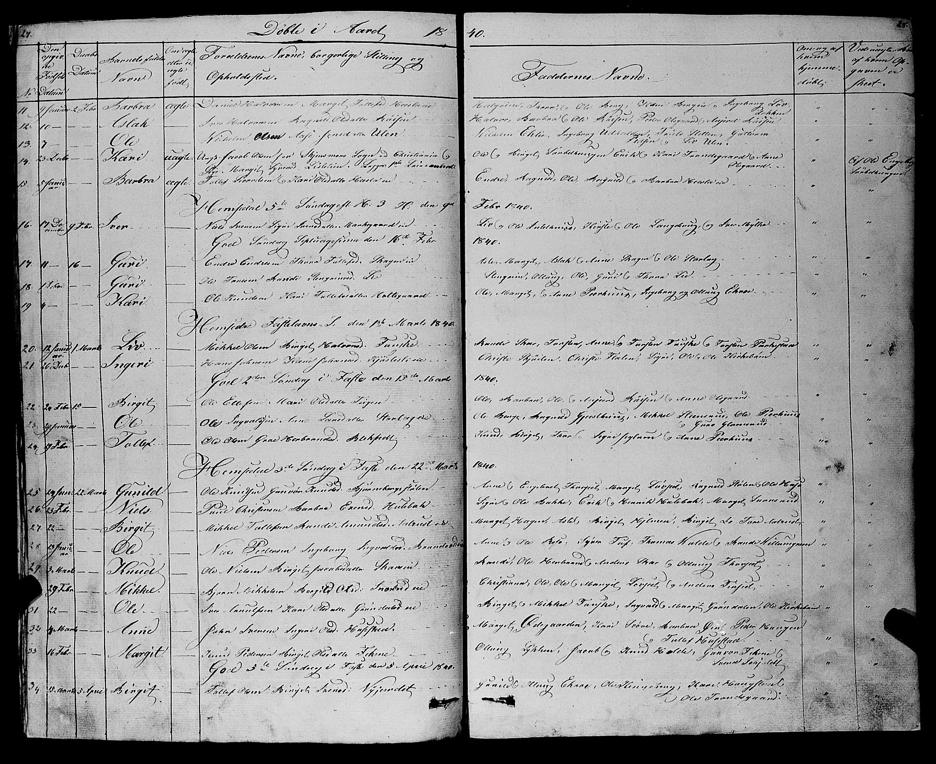 Gol kirkebøker, SAKO/A-226/F/Fa/L0002: Parish register (official) no. I 2, 1837-1863, p. 27-28