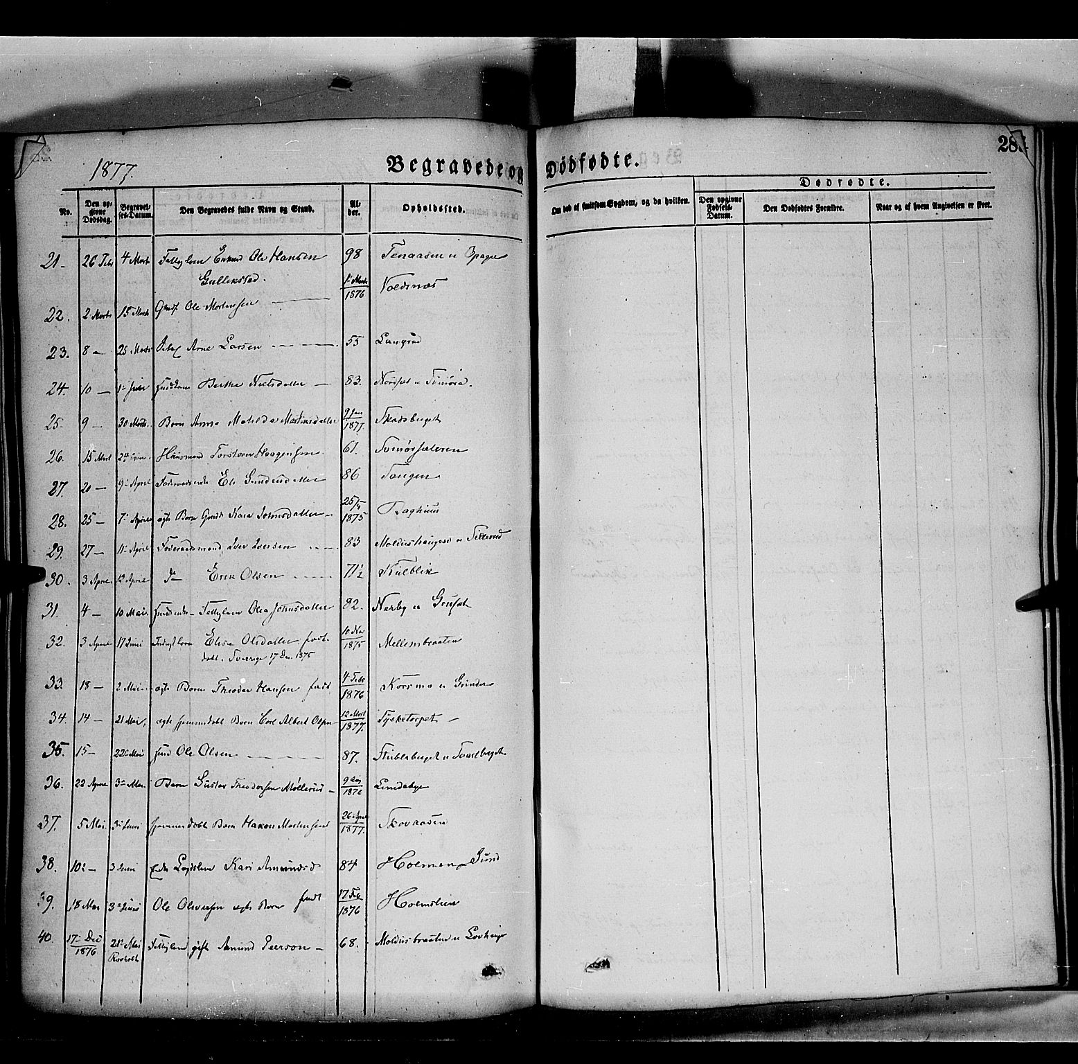 Grue prestekontor, SAH/PREST-036/H/Ha/Haa/L0011: Parish register (official) no. 11, 1873-1880, p. 283