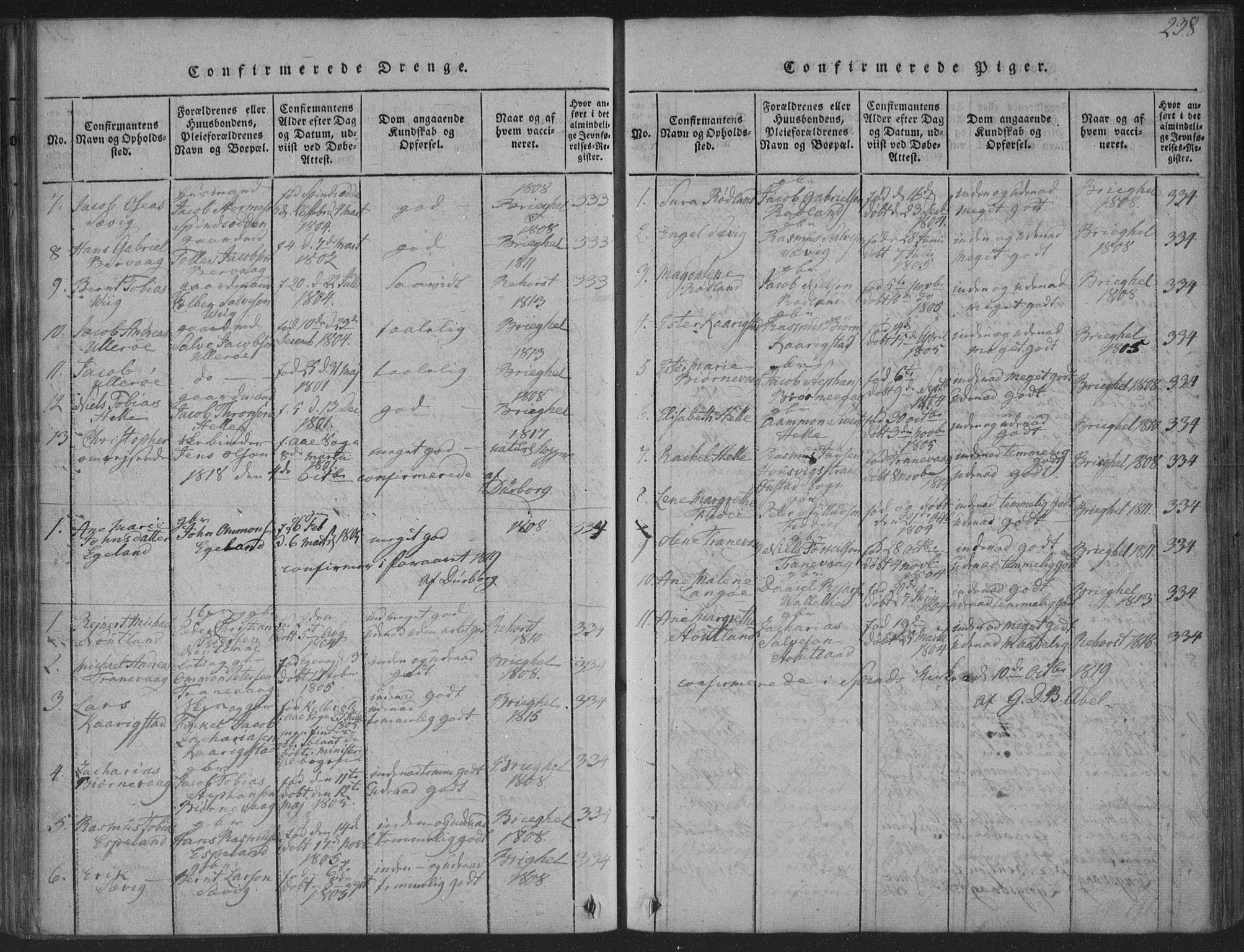 Herad sokneprestkontor, SAK/1111-0018/F/Fa/Fab/L0002: Parish register (official) no. A 2, 1816-1844, p. 238