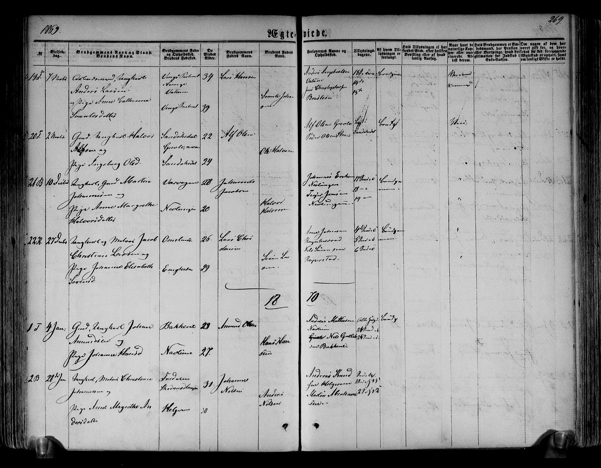 Brunlanes kirkebøker, AV/SAKO-A-342/F/Fa/L0005: Parish register (official) no. I 5, 1862-1877, p. 269