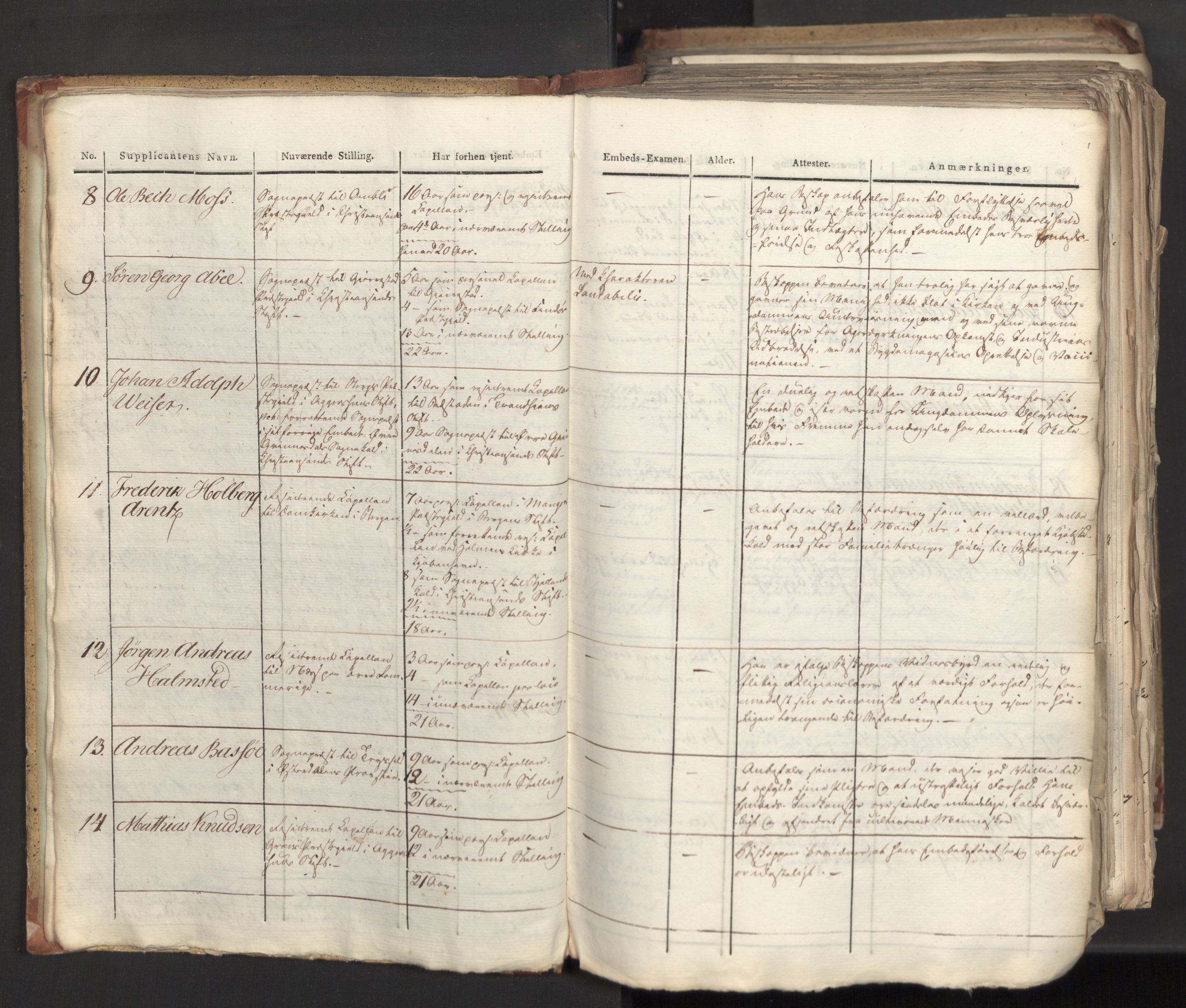 Statsrådsavdelingen i Stockholm, AV/RA-S-1003/D/Da/L0006: Regjeringsinnstillinger nr. 1247-1544, 1816, p. 20