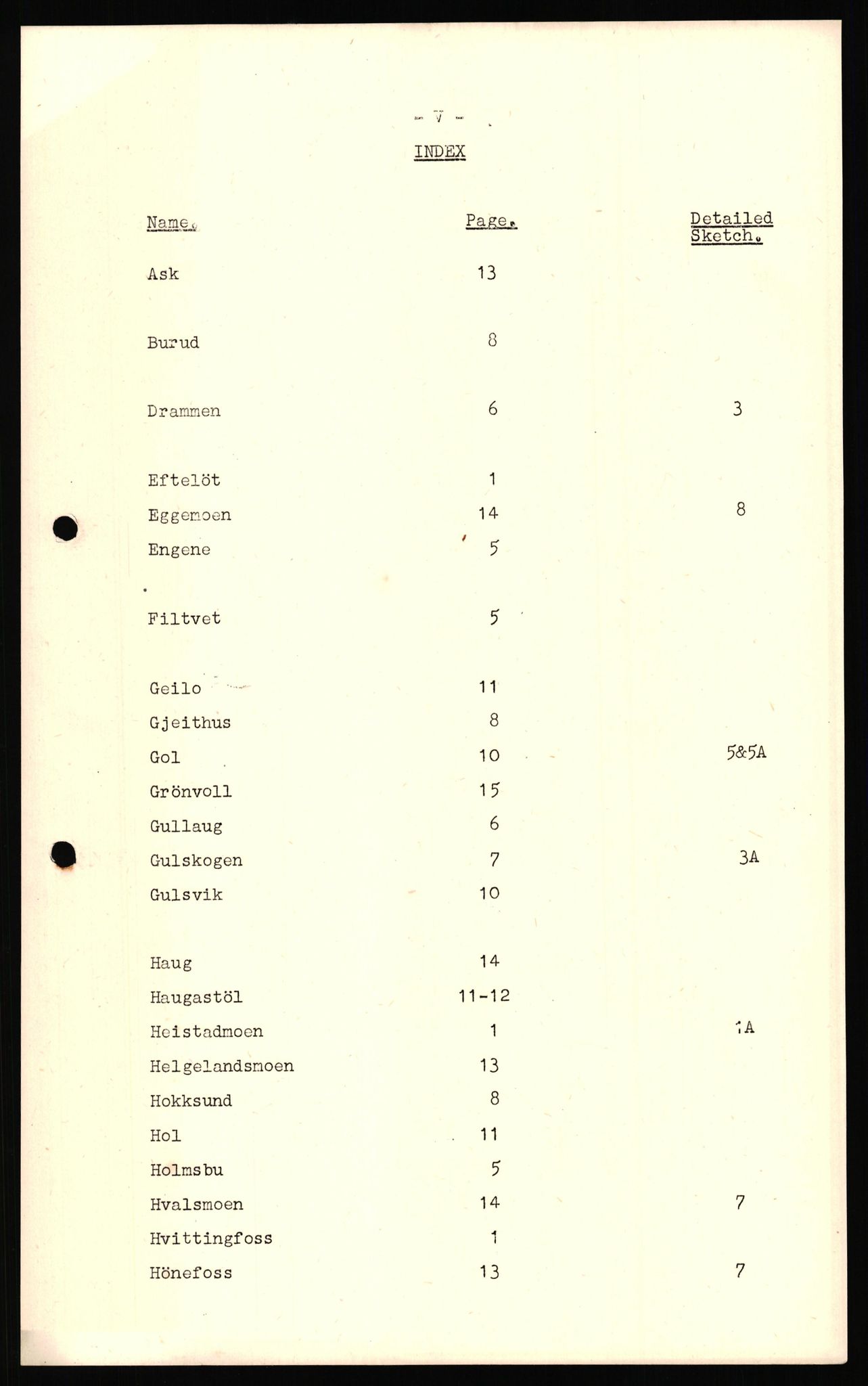 Forsvaret, Forsvarets overkommando II, AV/RA-RAFA-3915/D/Dd/L0003: Buskerud, 1943-1945, p. 8