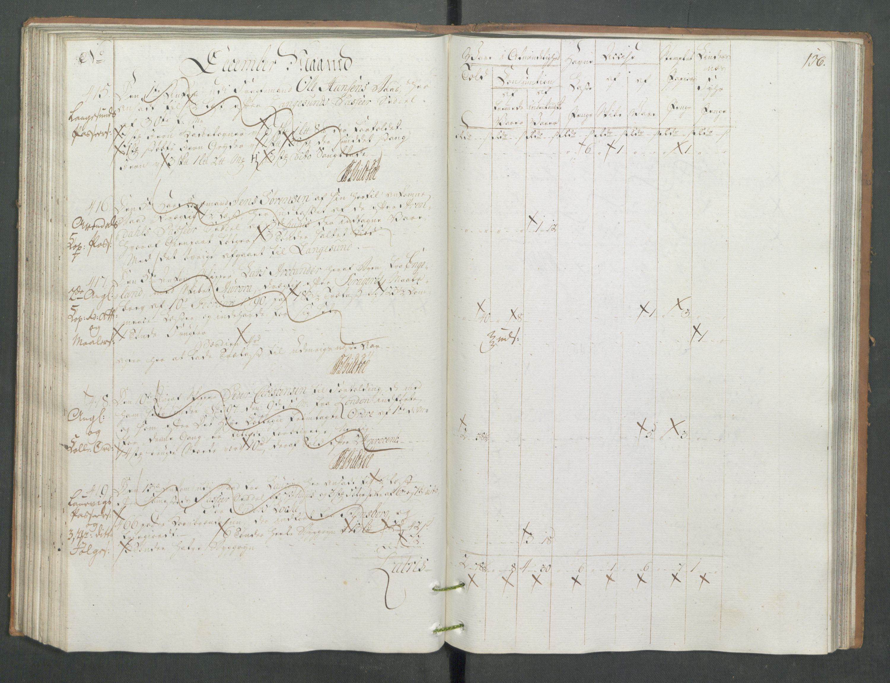 Generaltollkammeret, tollregnskaper, RA/EA-5490/R13/L0085/0001: Tollregnskaper Kragerø / Inngående tollbok, 1790-1792, p. 105b-106a