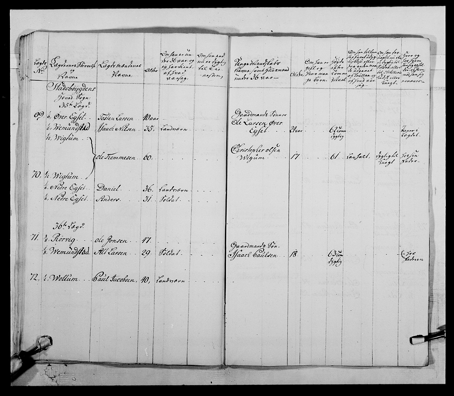 Kommanderende general (KG I) med Det norske krigsdirektorium, AV/RA-EA-5419/E/Ea/L0511: 1. Trondheimske regiment, 1767, p. 762