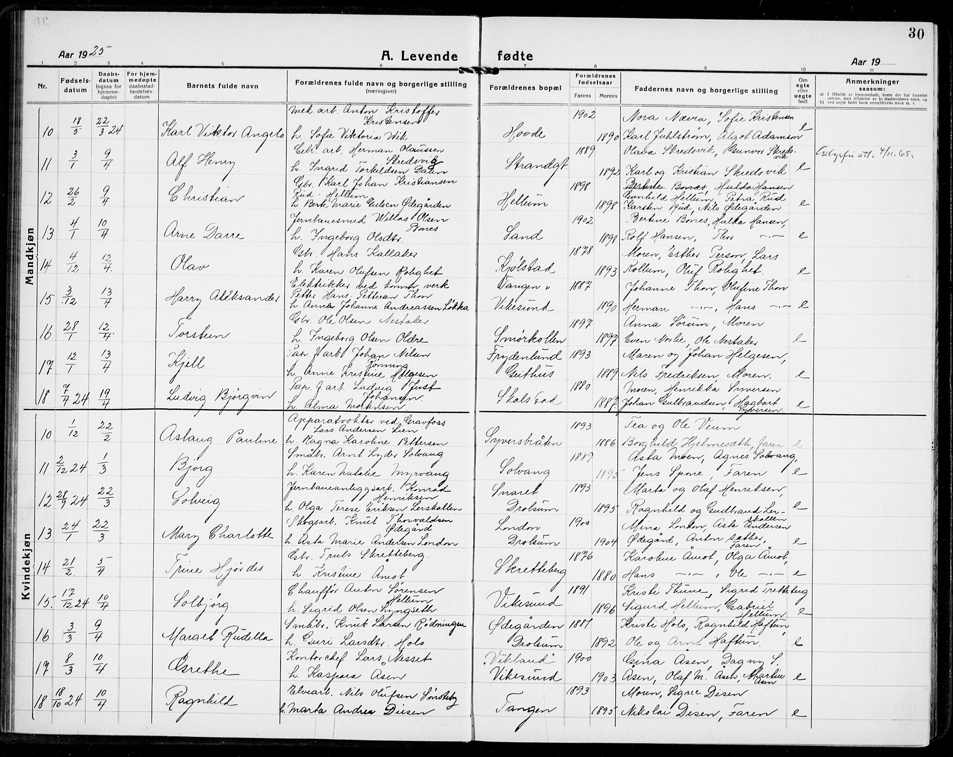 Modum kirkebøker, AV/SAKO-A-234/G/Ga/L0012: Parish register (copy) no. I 12, 1923-1933, p. 30