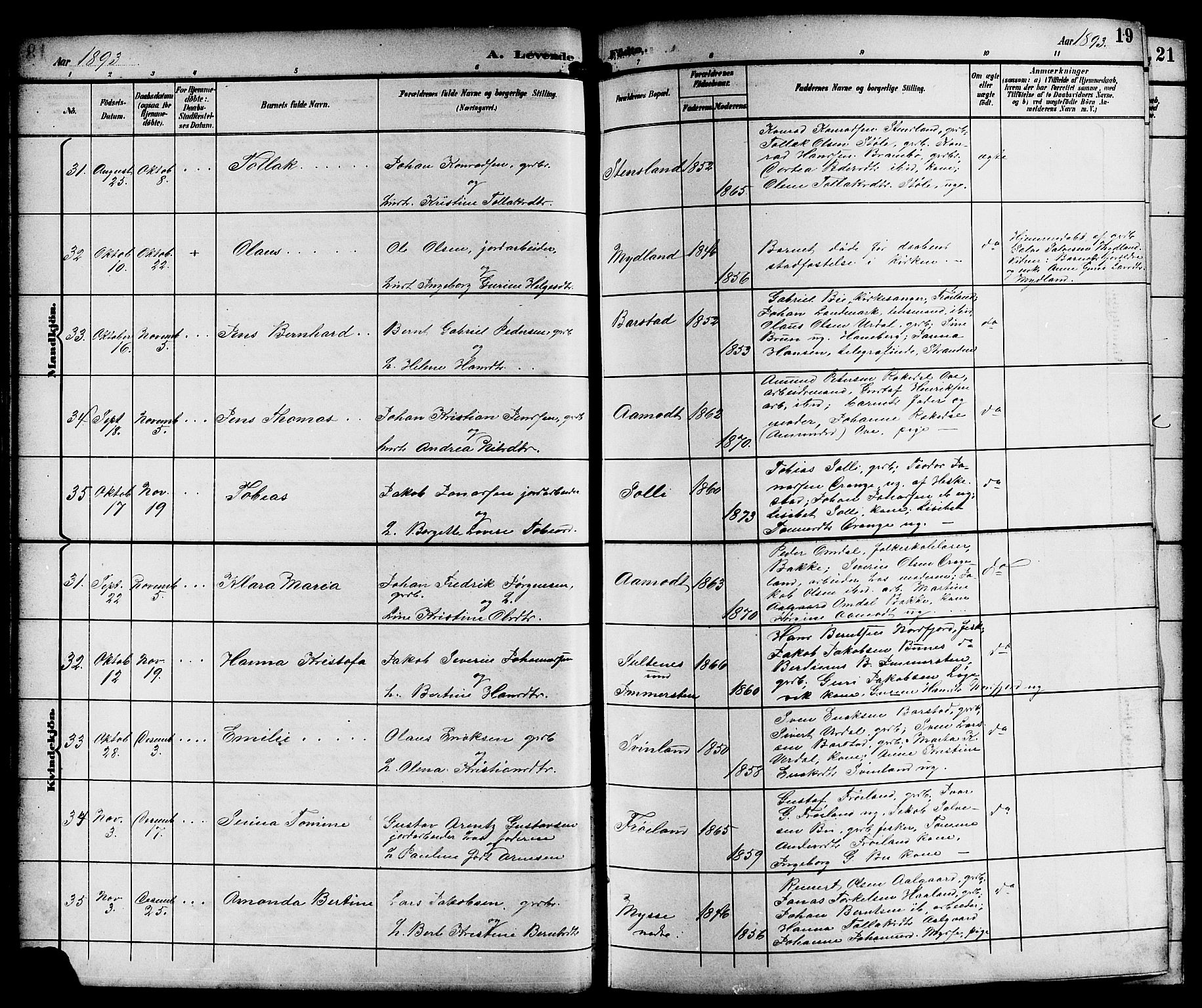 Sokndal sokneprestkontor, AV/SAST-A-101808: Parish register (copy) no. B 6, 1892-1907, p. 19