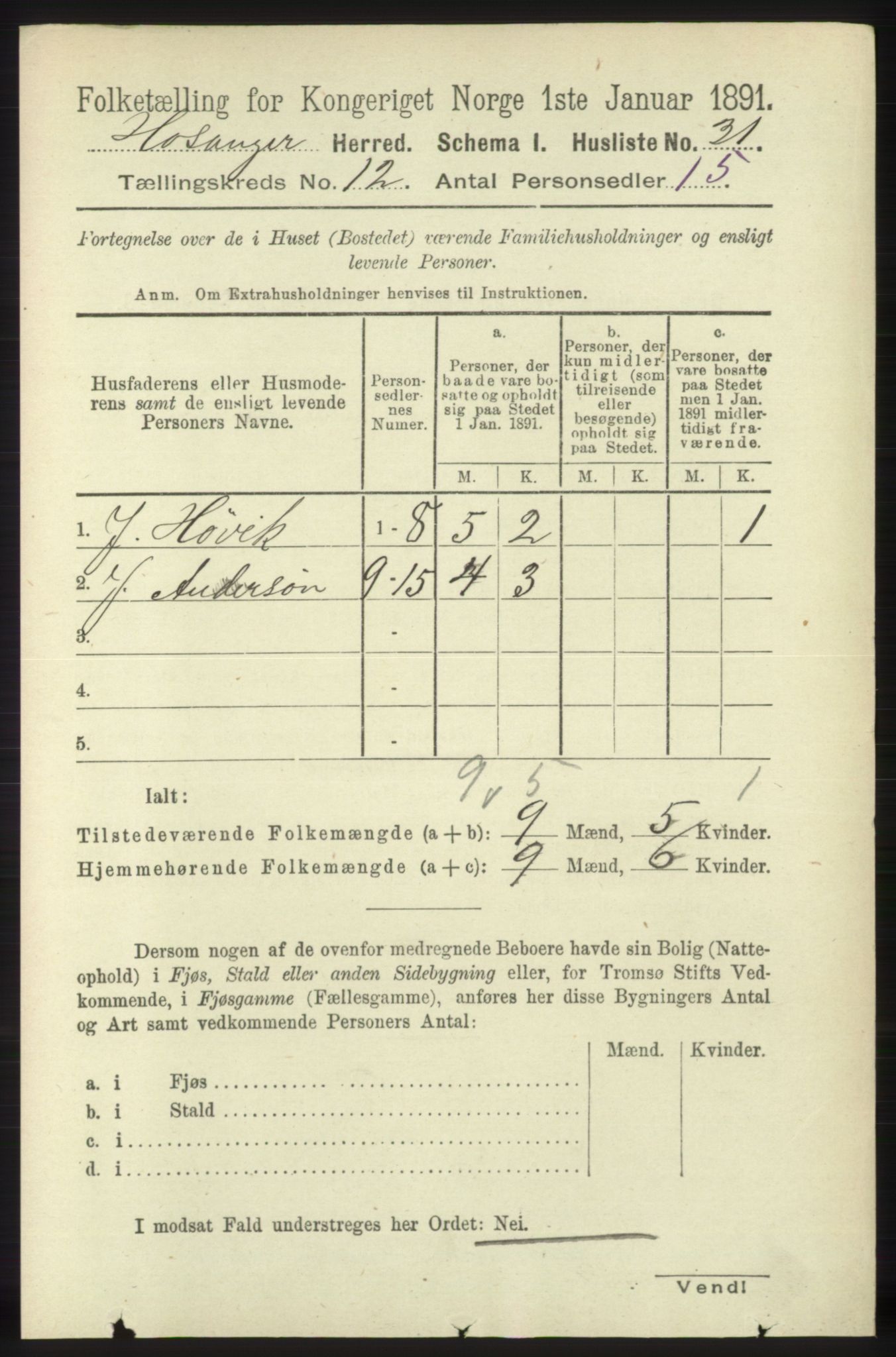 RA, 1891 census for 1253 Hosanger, 1891, p. 3992