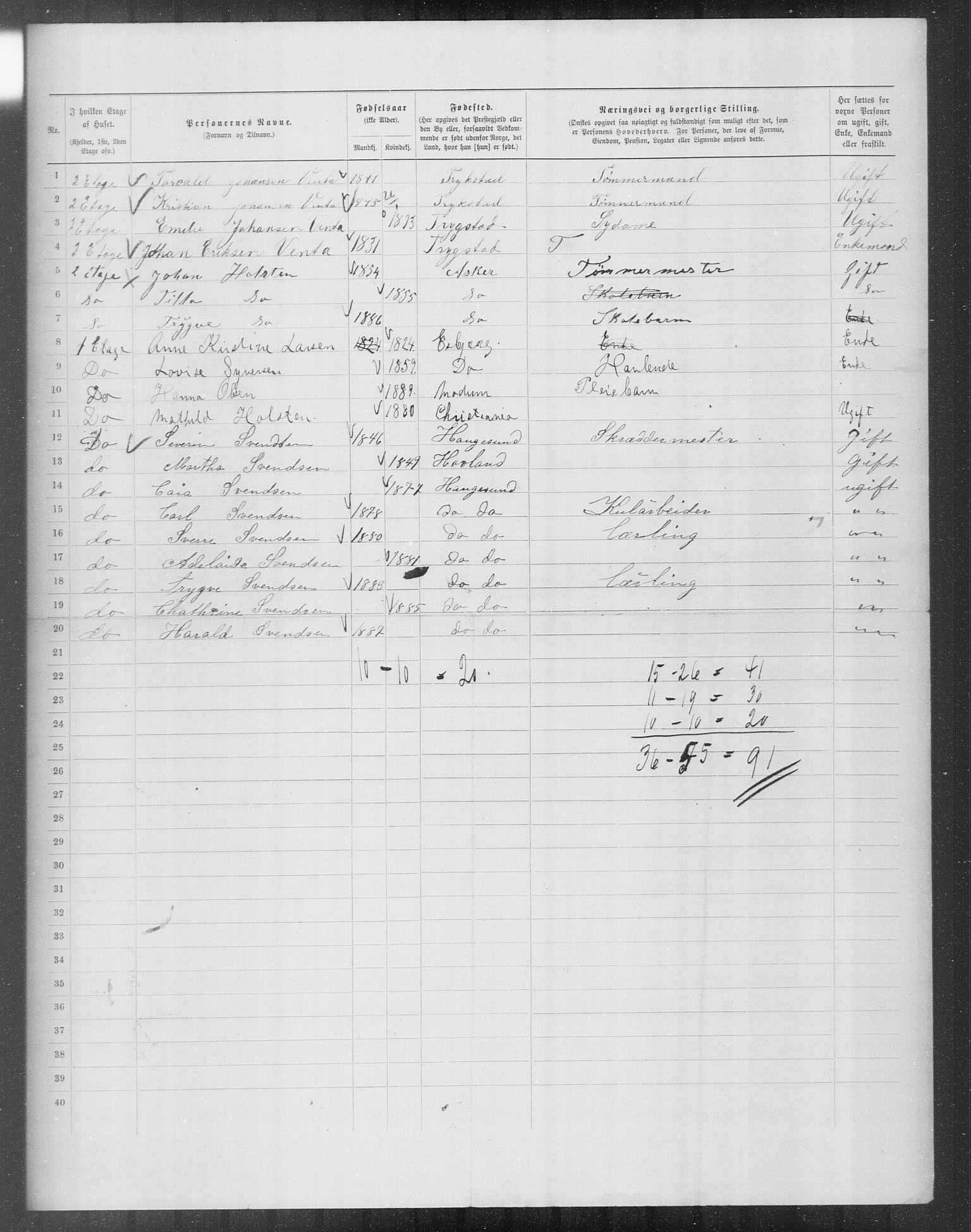 OBA, Municipal Census 1899 for Kristiania, 1899, p. 12152