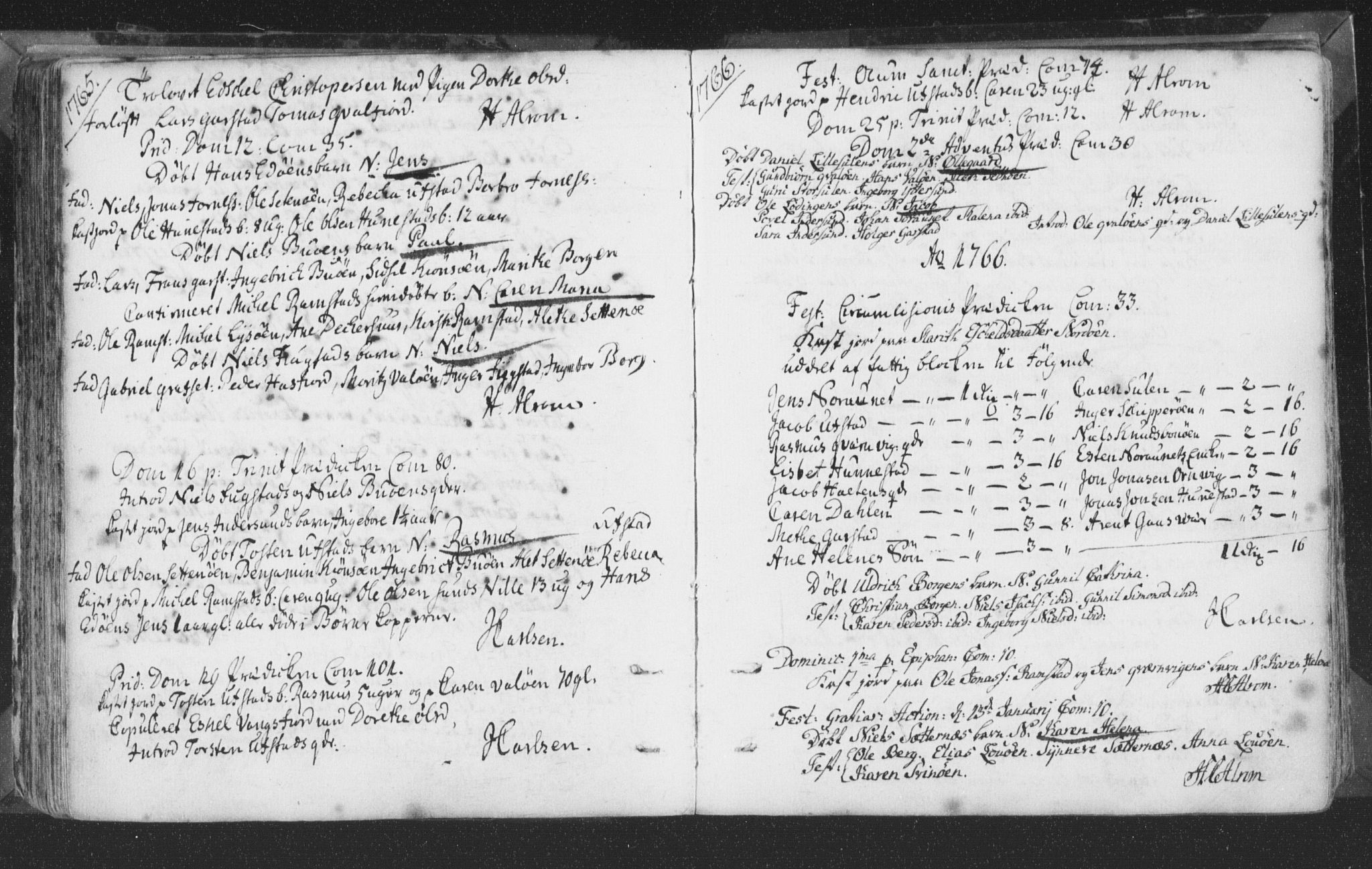 Ministerialprotokoller, klokkerbøker og fødselsregistre - Nord-Trøndelag, AV/SAT-A-1458/786/L0685: Parish register (official) no. 786A01, 1710-1798