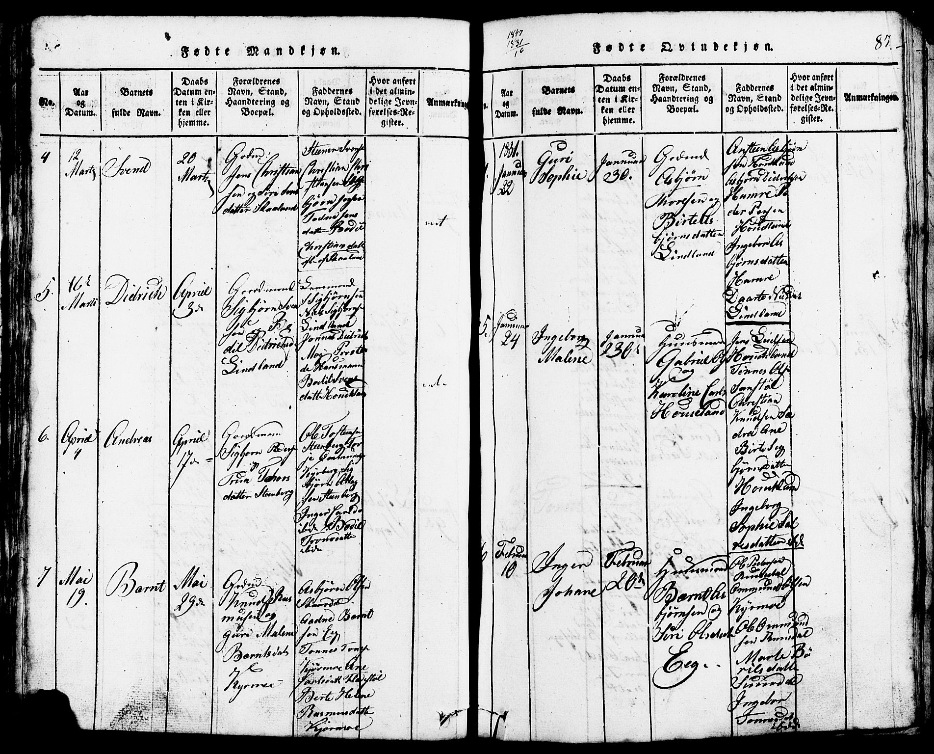 Lund sokneprestkontor, SAST/A-101809/S07/L0002: Parish register (copy) no. B 2, 1816-1832, p. 87