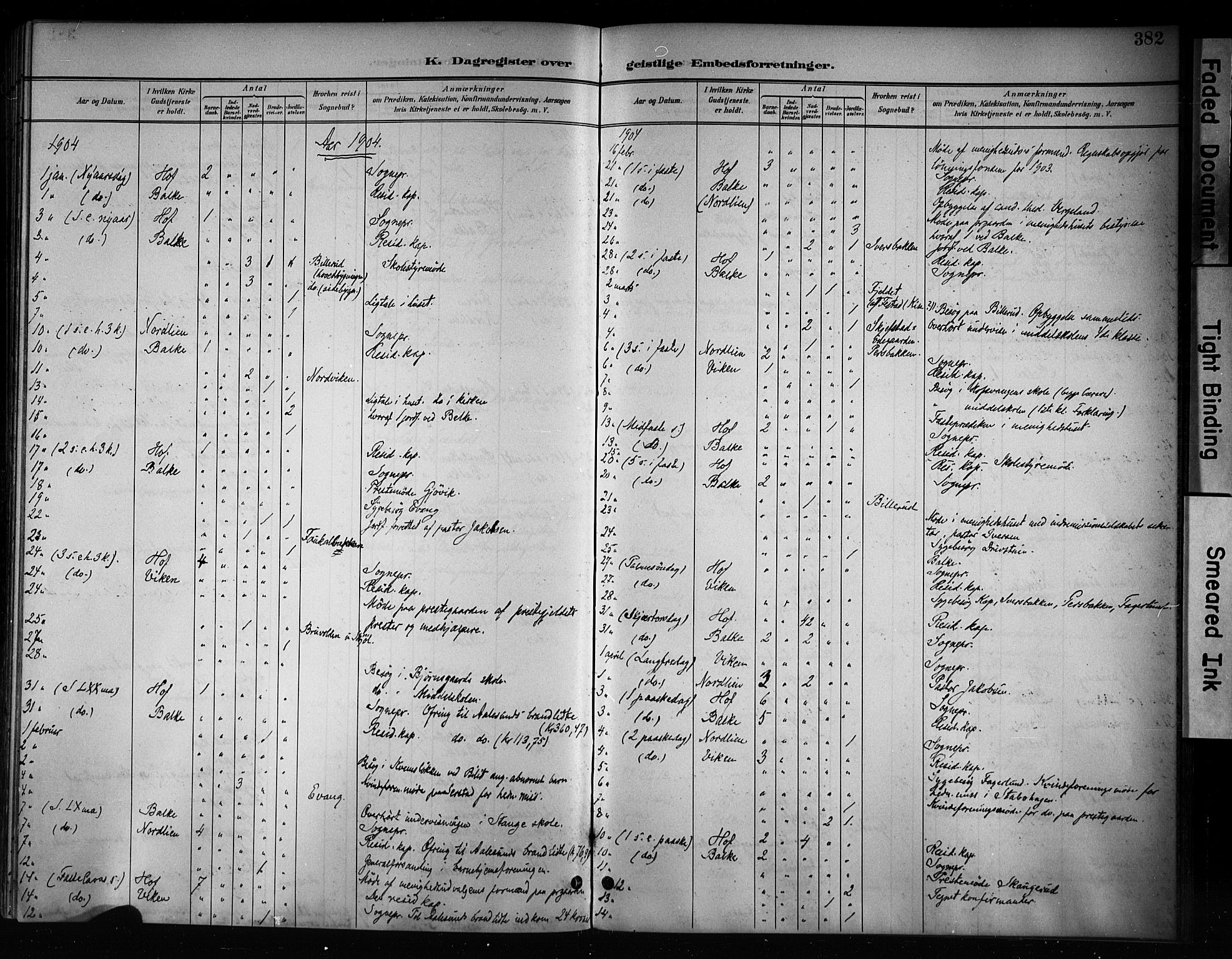 Østre Toten prestekontor, SAH/PREST-104/H/Ha/Haa/L0008: Parish register (official) no. 8, 1897-1909, p. 382