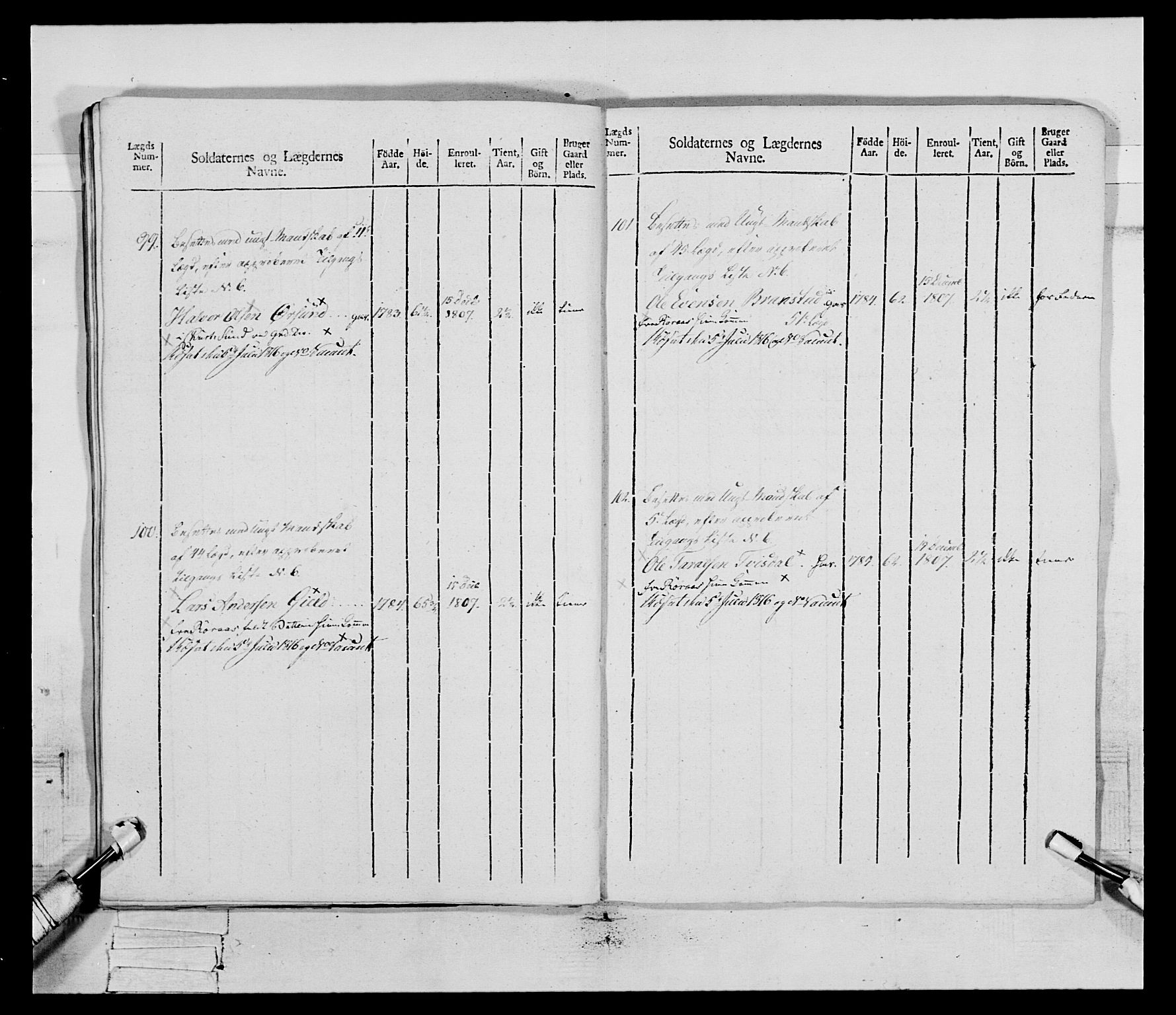 Generalitets- og kommissariatskollegiet, Det kongelige norske kommissariatskollegium, AV/RA-EA-5420/E/Eh/L0083b: 2. Trondheimske nasjonale infanteriregiment, 1810, p. 222