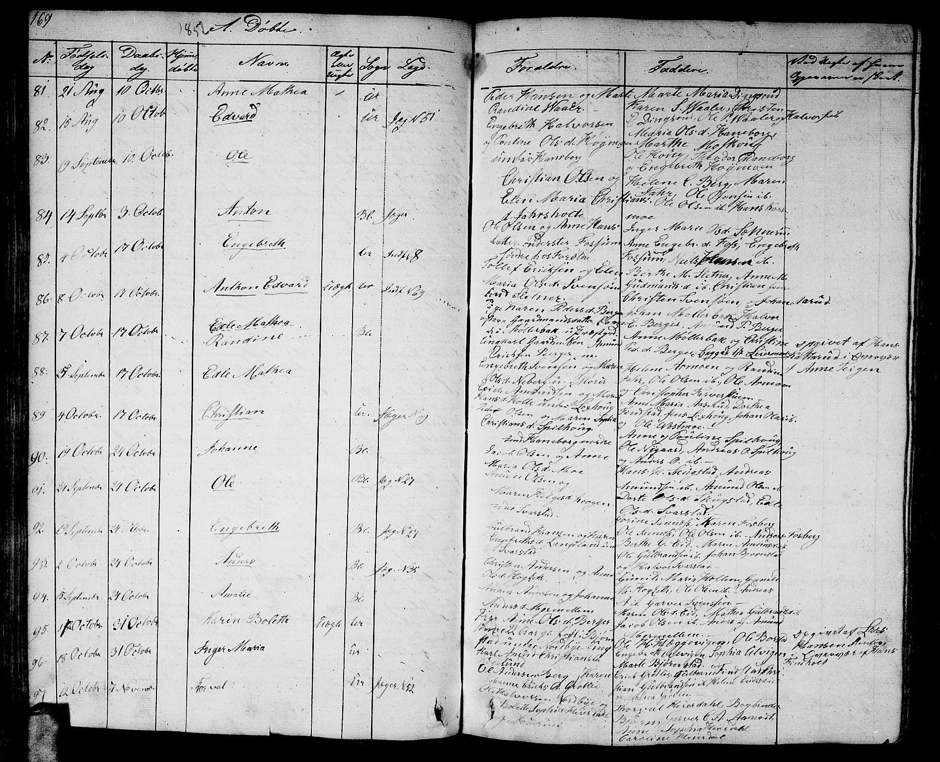 Aurskog prestekontor Kirkebøker, AV/SAO-A-10304a/G/Ga/L0002: Parish register (copy) no. I 2, 1829-1857, p. 169