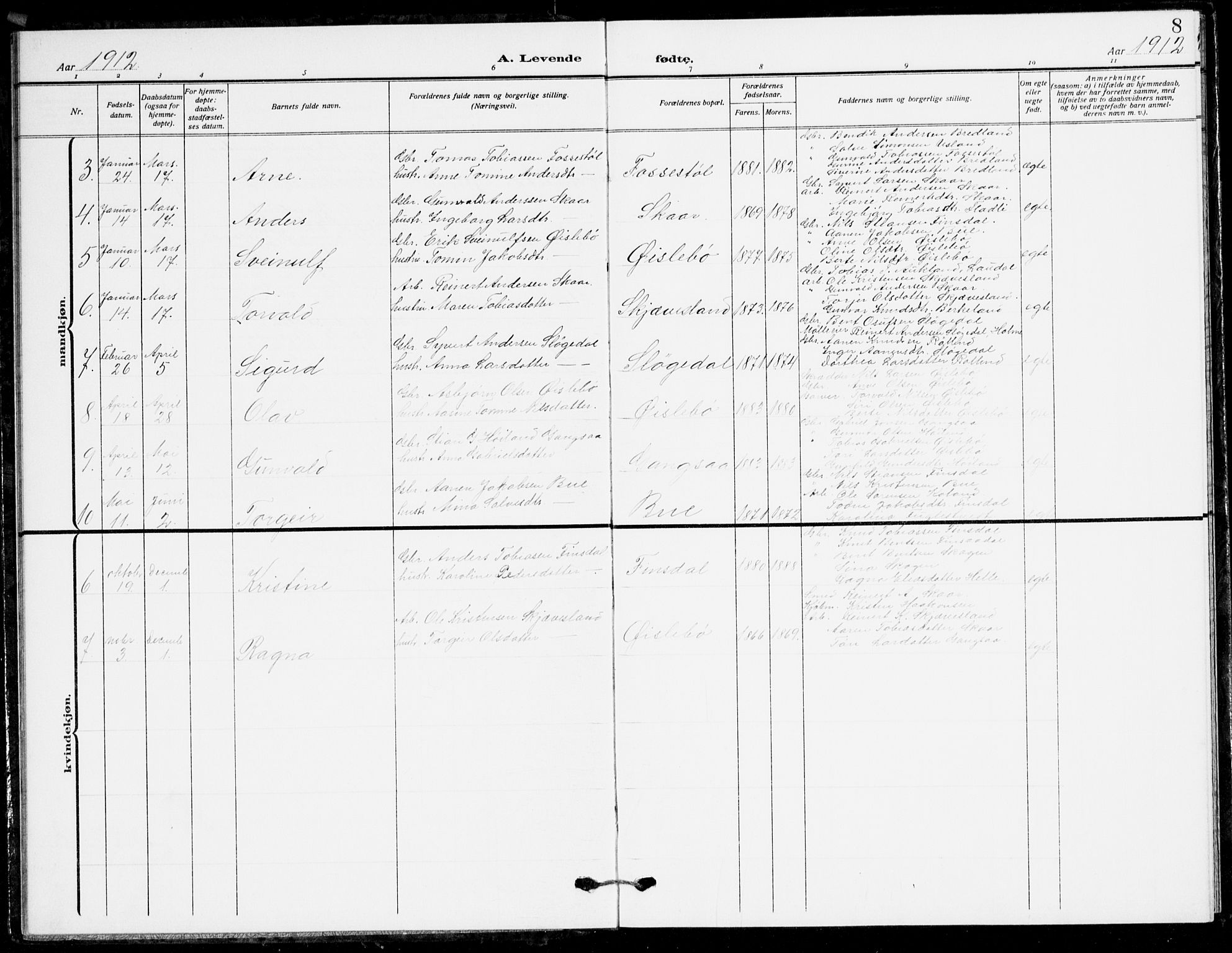 Holum sokneprestkontor, AV/SAK-1111-0022/F/Fb/Fbc/L0004: Parish register (copy) no. B 4, 1908-1930, p. 8