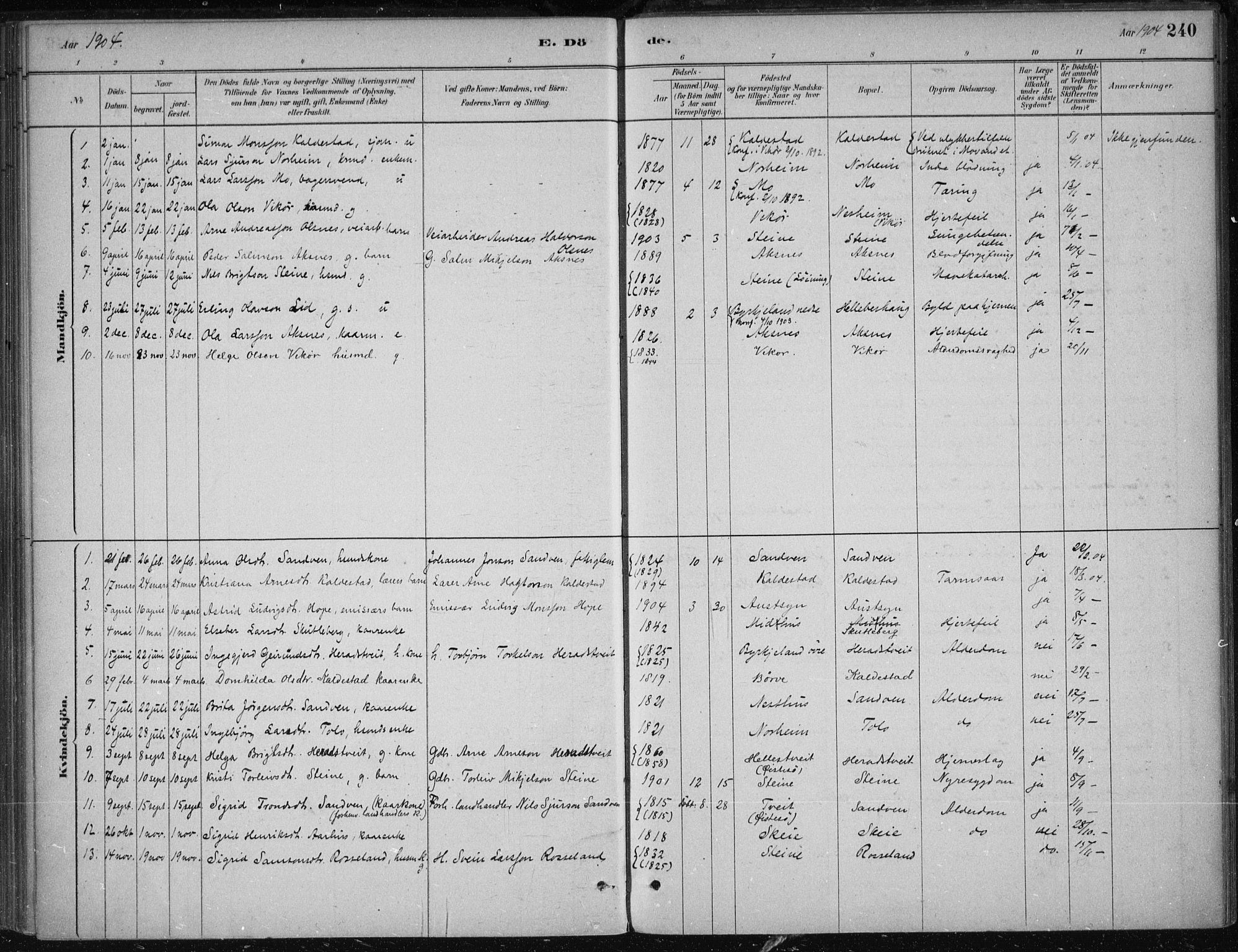 Kvam sokneprestembete, AV/SAB-A-76201/H/Haa: Parish register (official) no. B  1, 1880-1908, p. 240