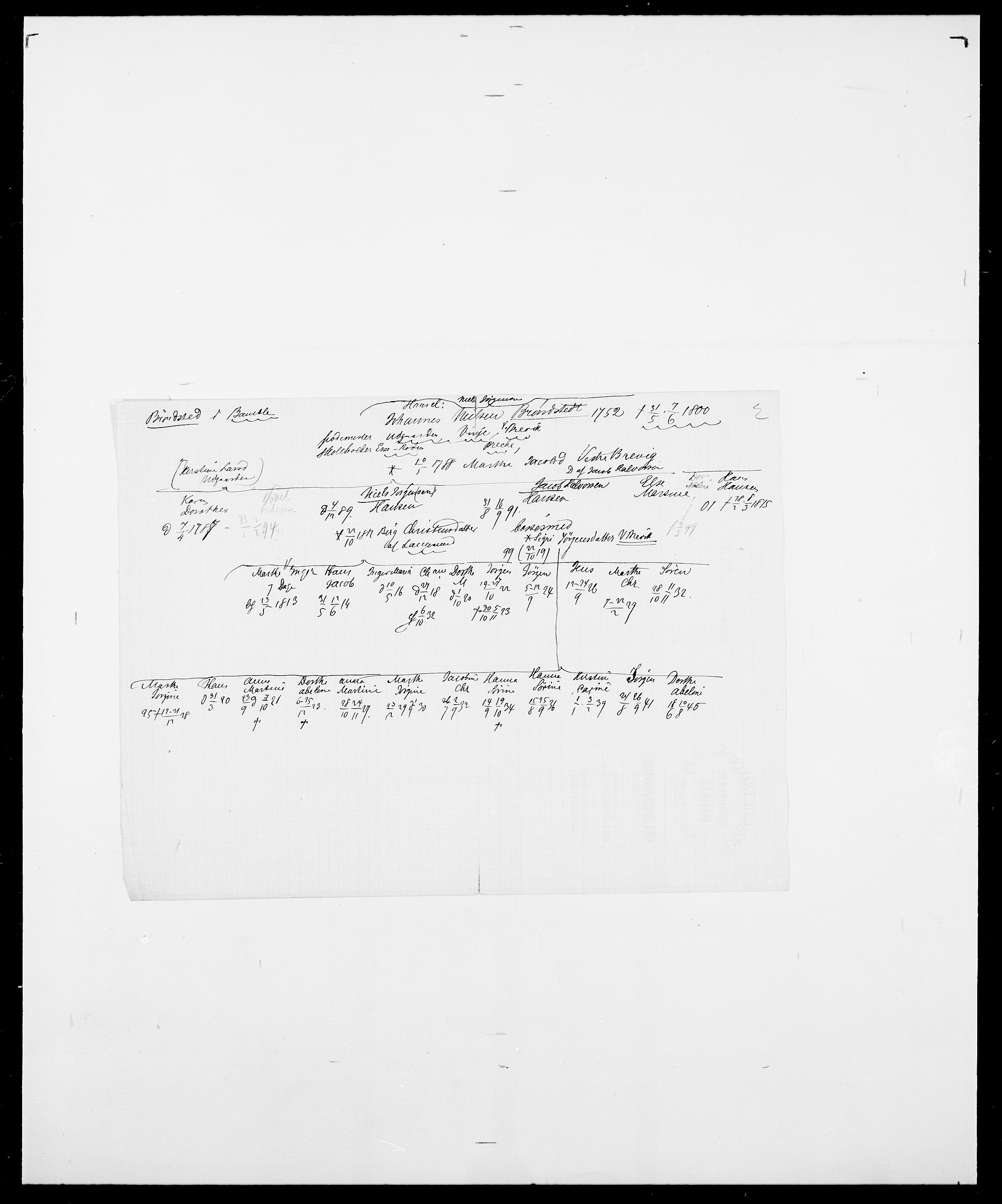 Delgobe, Charles Antoine - samling, AV/SAO-PAO-0038/D/Da/L0006: Brambani - Brønø, p. 969