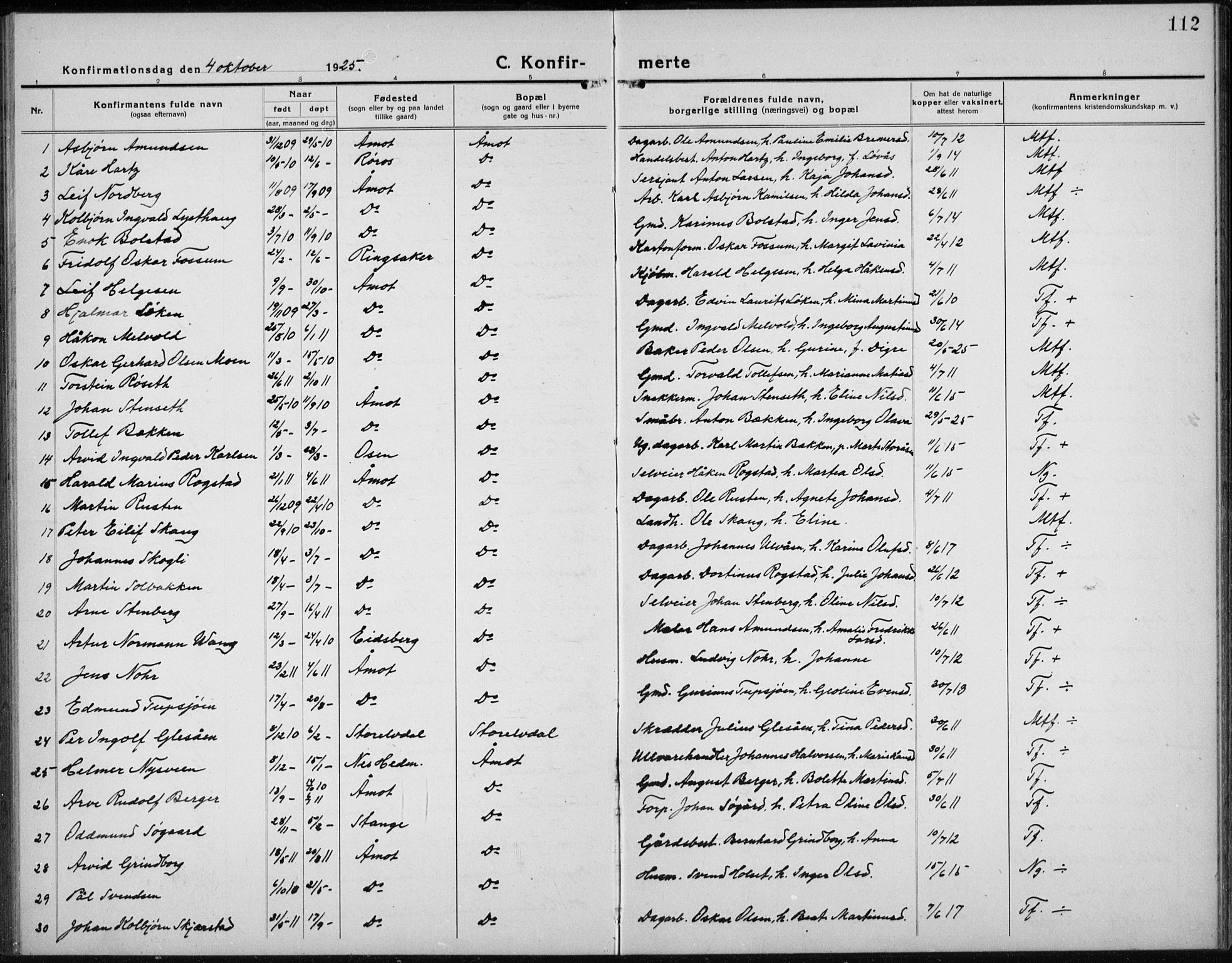 Åmot prestekontor, Hedmark, SAH/PREST-056/H/Ha/Hab/L0005: Parish register (copy) no. 5, 1921-1934, p. 112