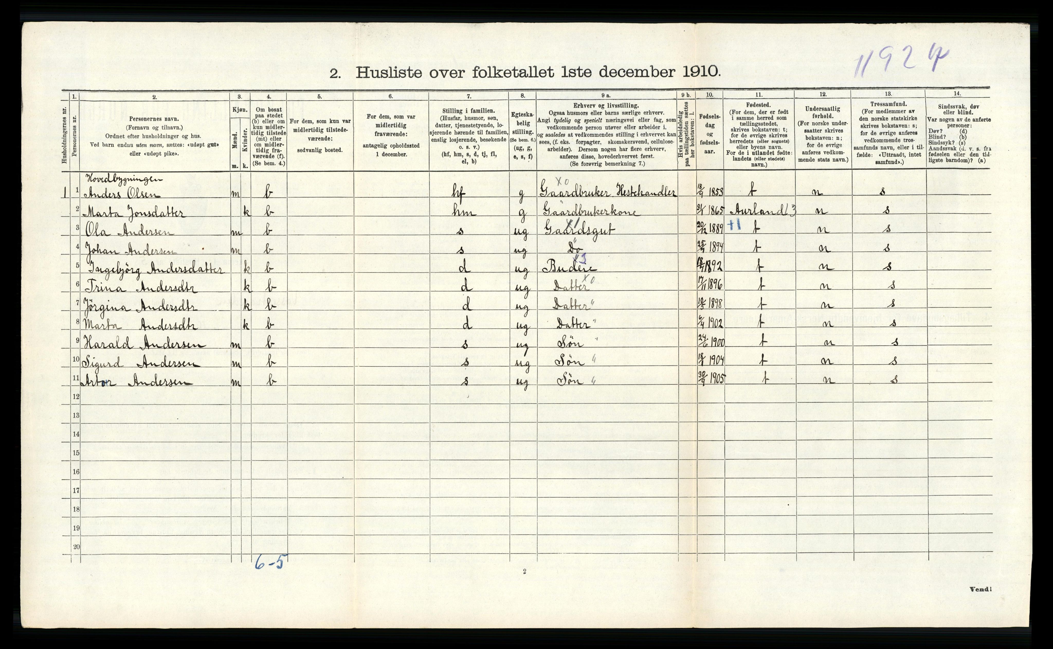 RA, 1910 census for Vossestrand, 1910, p. 214