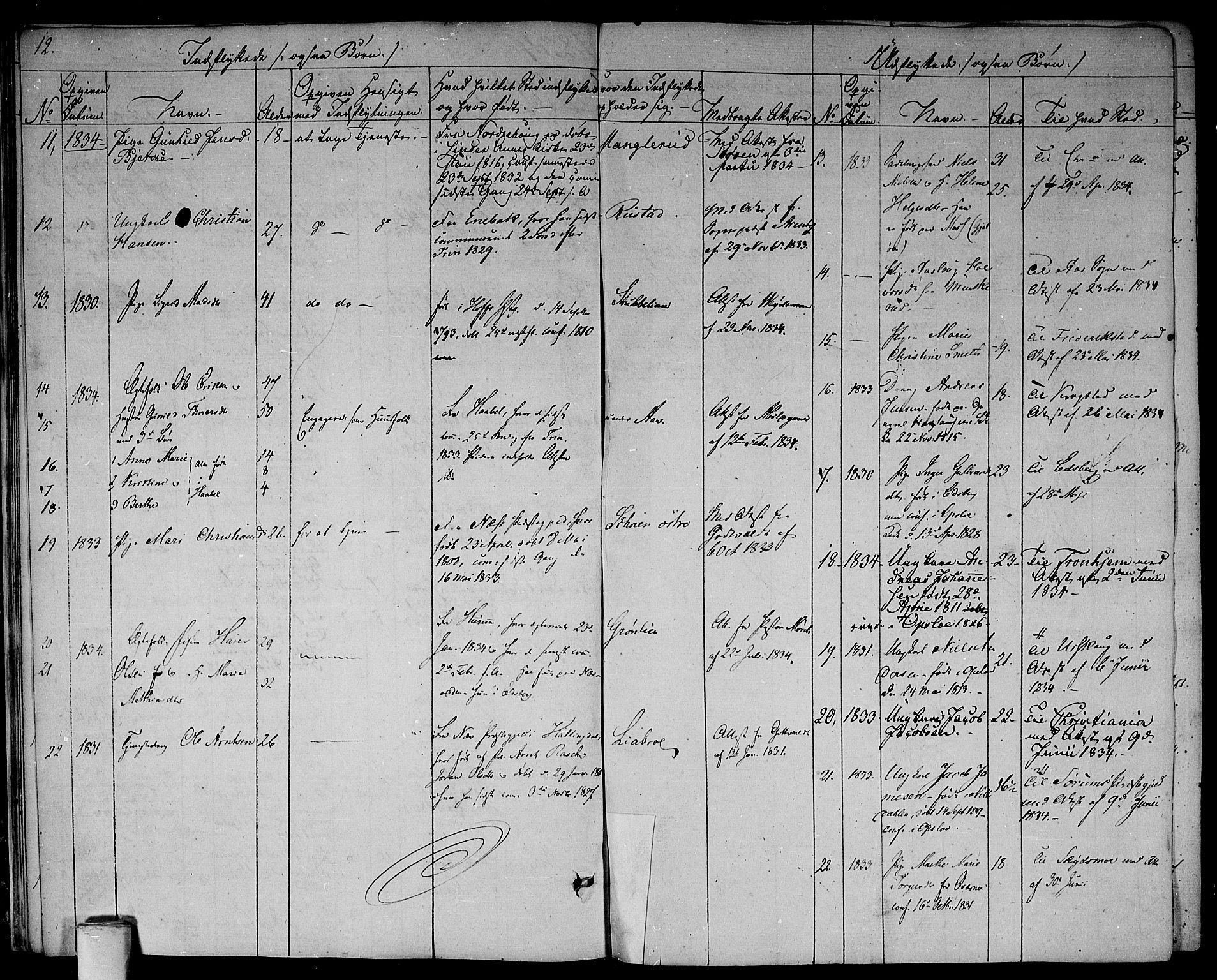 Aker prestekontor kirkebøker, AV/SAO-A-10861/F/L0016: Parish register (official) no. 16, 1827-1841, p. 12