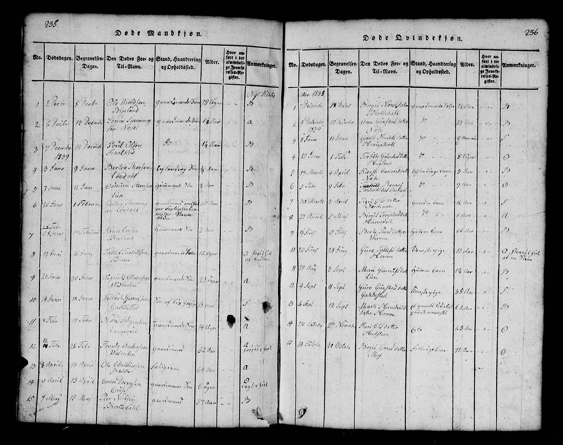 Bygland sokneprestkontor, SAK/1111-0006/F/Fb/Fbb/L0001: Parish register (copy) no. B 1, 1816-1843, p. 236-237