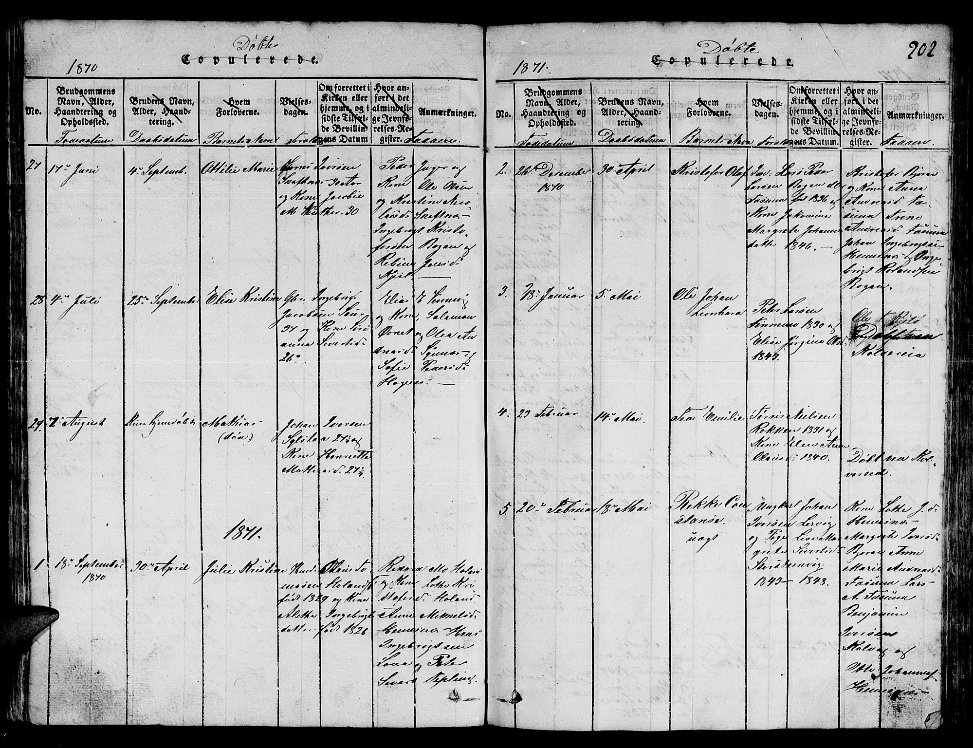 Ministerialprotokoller, klokkerbøker og fødselsregistre - Nord-Trøndelag, SAT/A-1458/780/L0648: Parish register (copy) no. 780C01 /3, 1815-1877, p. 202