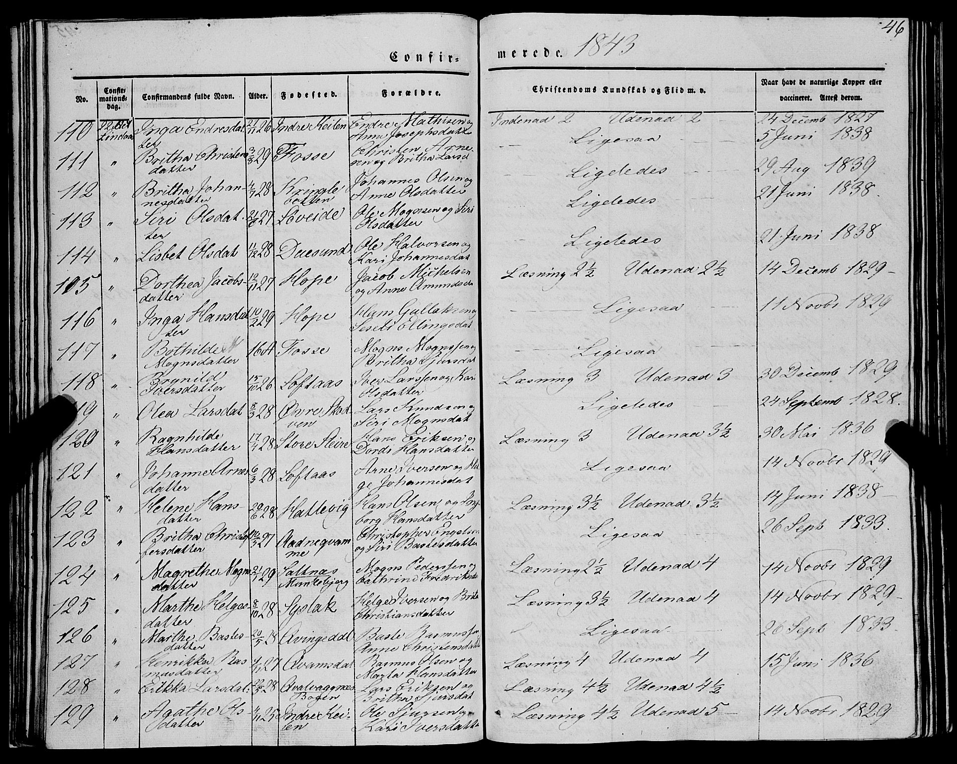 Lindås Sokneprestembete, AV/SAB-A-76701/H/Haa/Haaa/L0012: Parish register (official) no. A 12, 1836-1848, p. 46