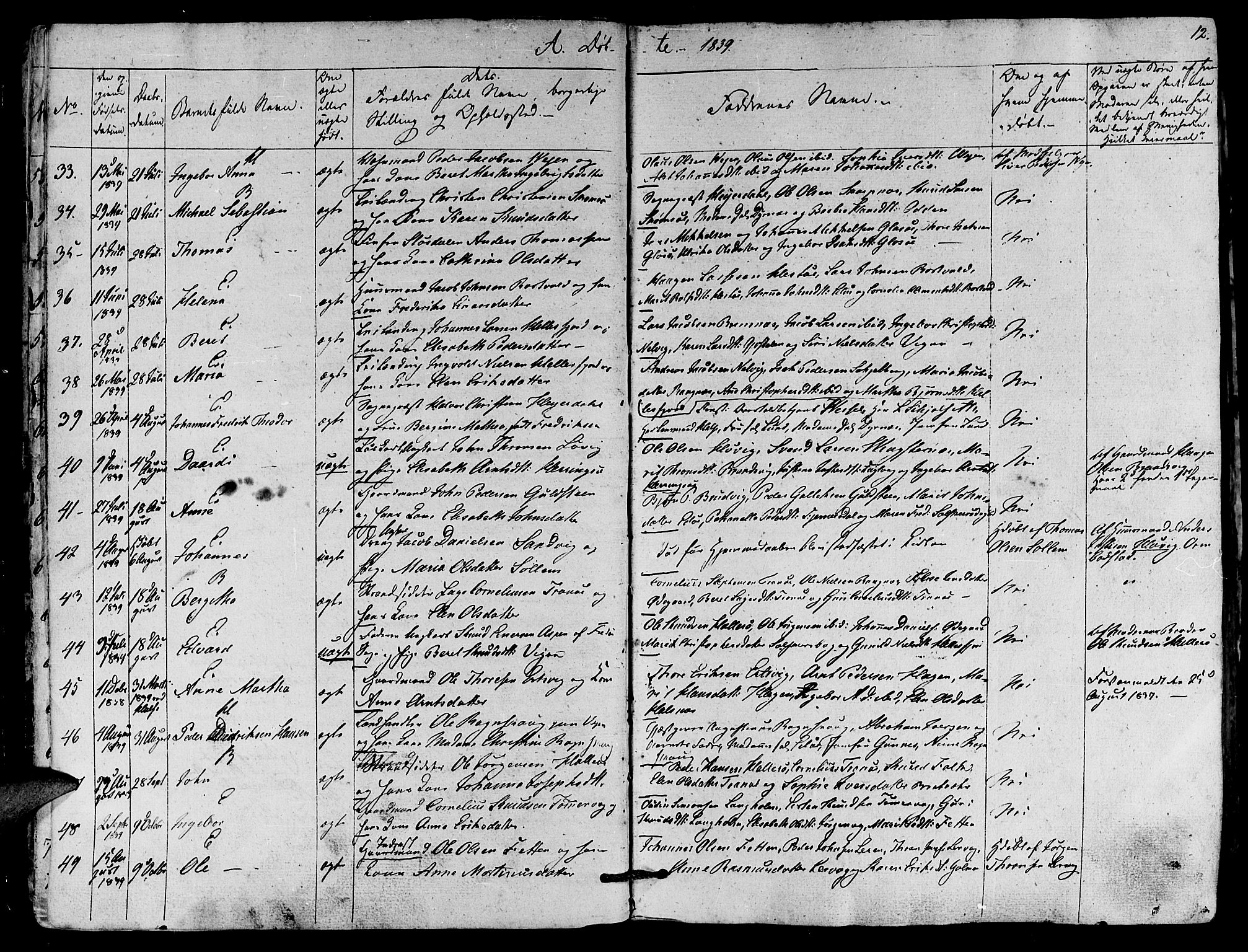 Ministerialprotokoller, klokkerbøker og fødselsregistre - Møre og Romsdal, AV/SAT-A-1454/581/L0936: Parish register (official) no. 581A04, 1836-1852, p. 12