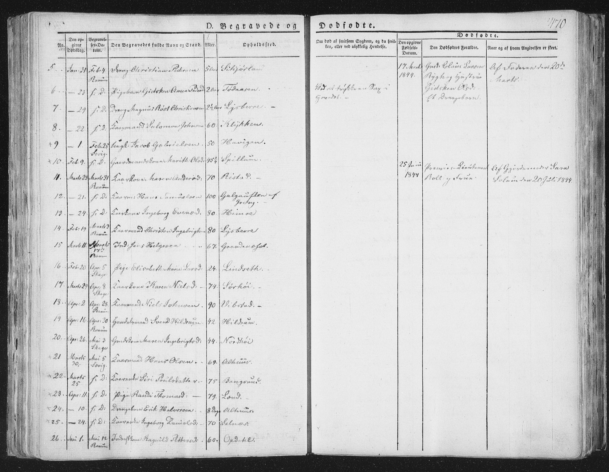 Ministerialprotokoller, klokkerbøker og fødselsregistre - Nord-Trøndelag, AV/SAT-A-1458/764/L0552: Parish register (official) no. 764A07b, 1824-1865, p. 470