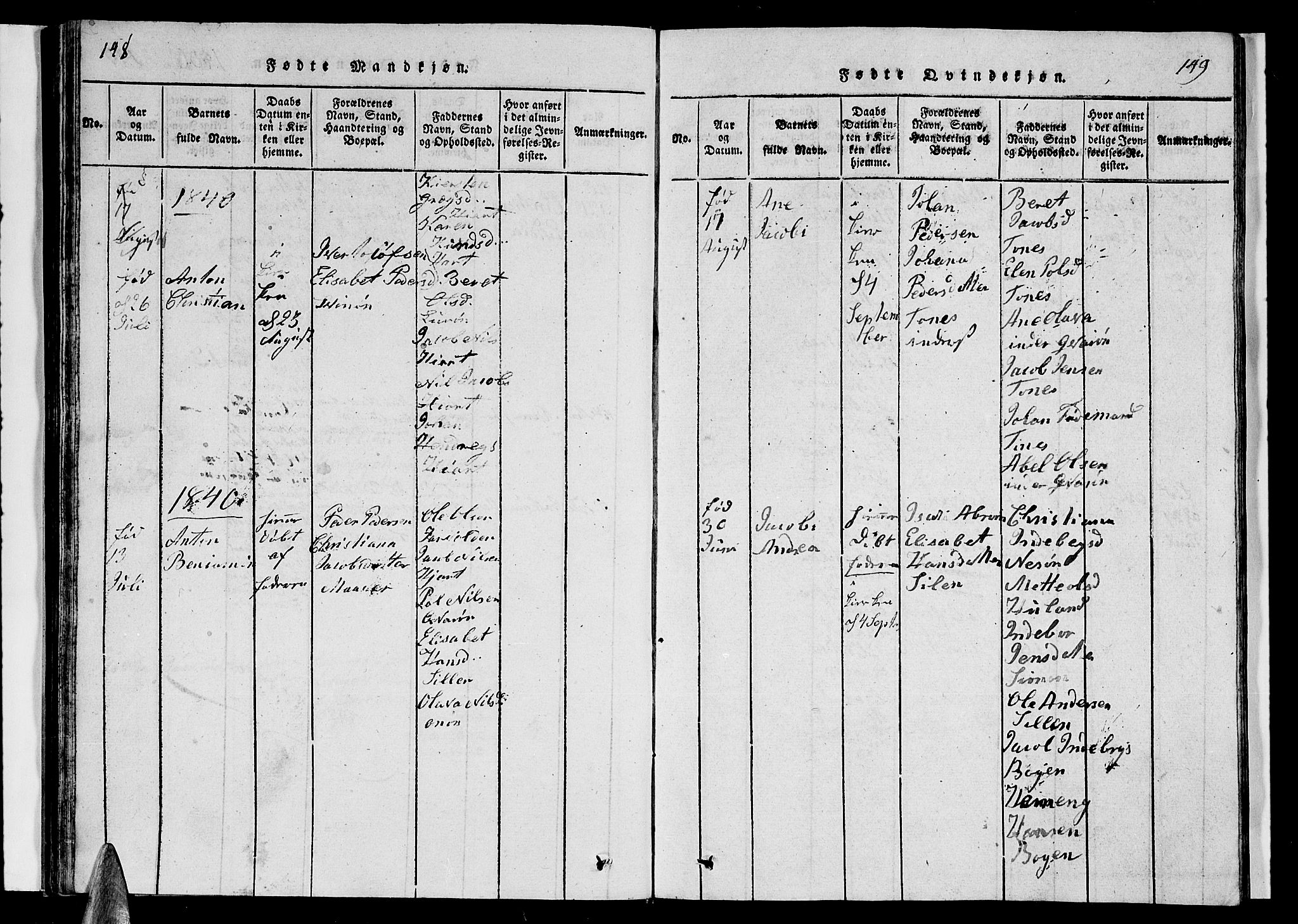 Ministerialprotokoller, klokkerbøker og fødselsregistre - Nordland, SAT/A-1459/839/L0571: Parish register (copy) no. 839C01, 1820-1840, p. 148-149