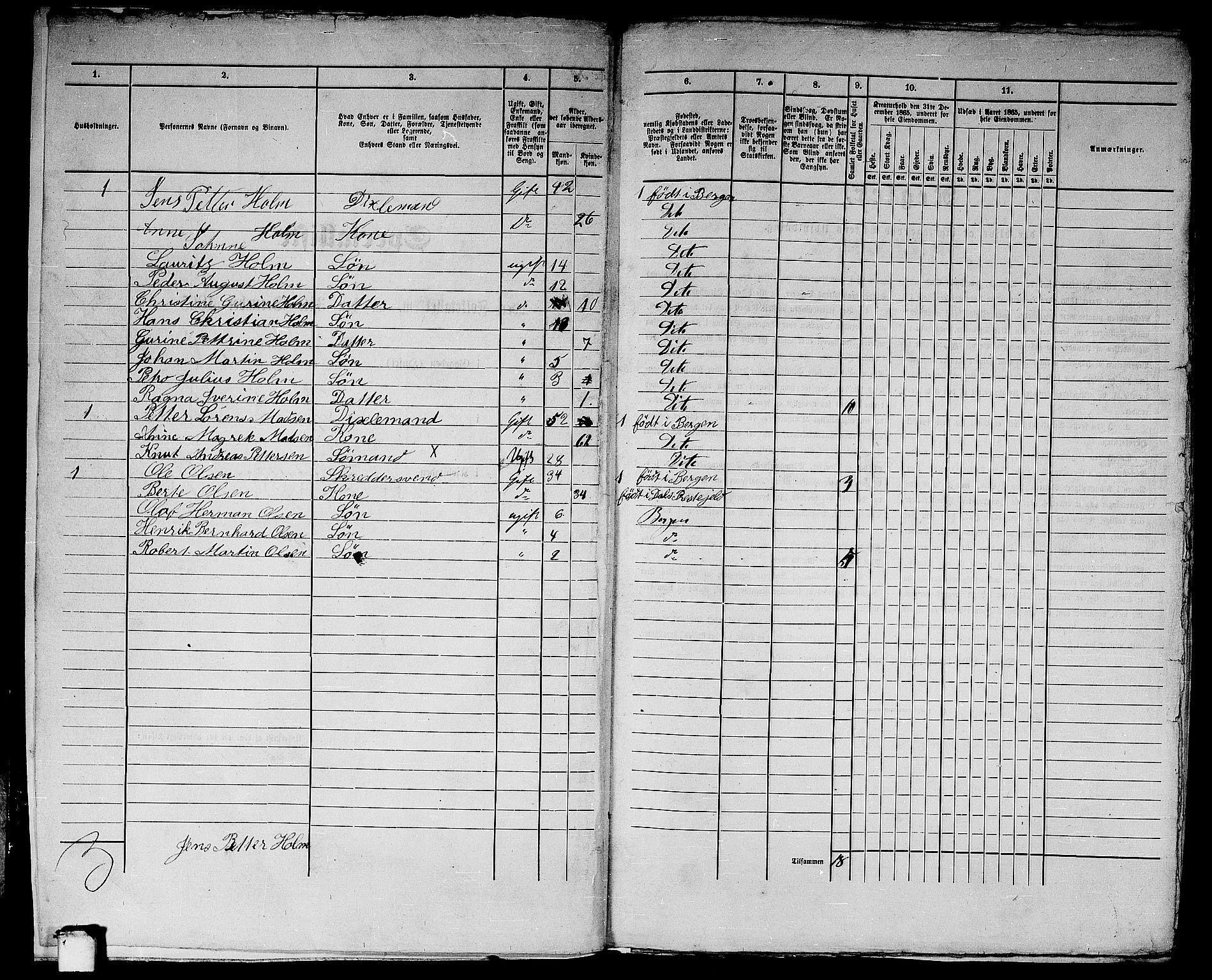 RA, 1865 census for Bergen, 1865, p. 3584