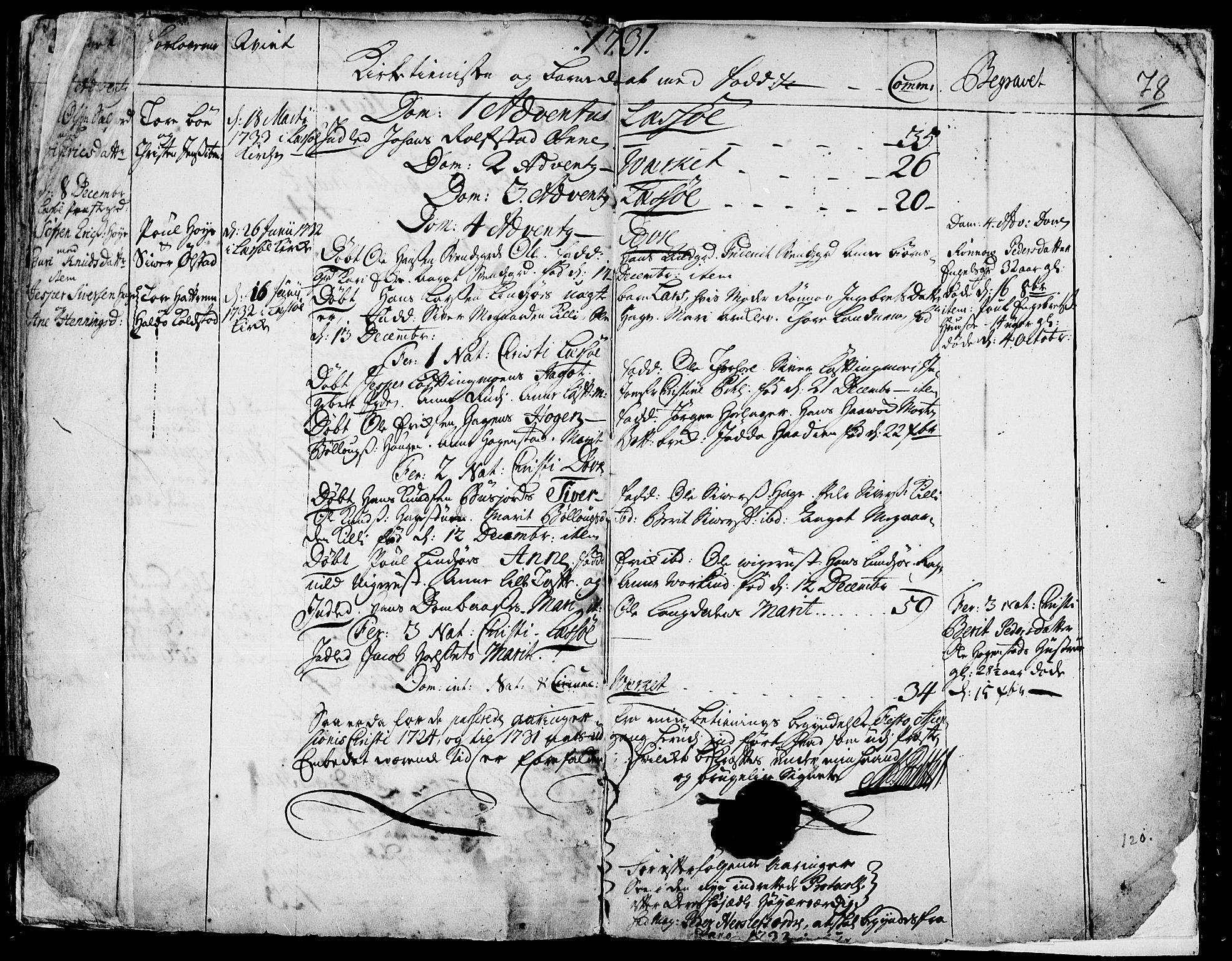 Lesja prestekontor, SAH/PREST-068/H/Ha/Haa/L0001: Parish register (official) no. 1, 1724-1731, p. 78