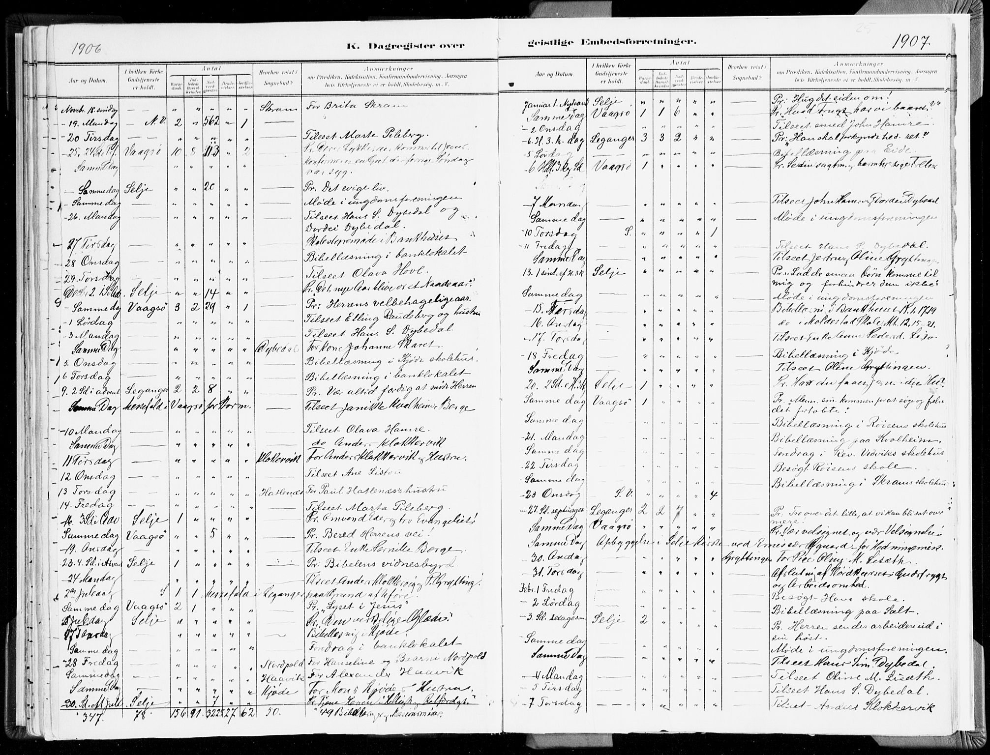 Selje sokneprestembete, SAB/A-99938/H/Ha/Haa/Haab: Parish register (official) no. B 2, 1891-1907