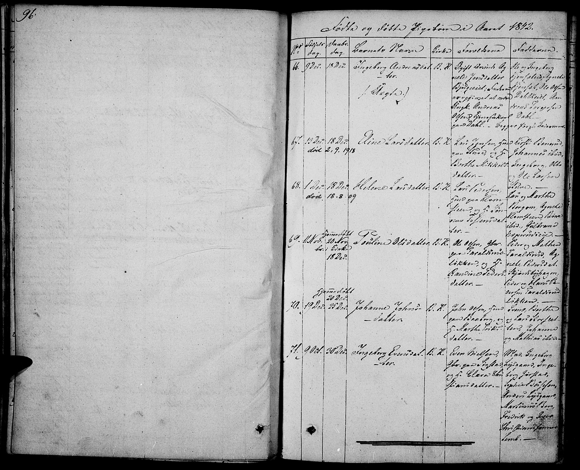 Biri prestekontor, SAH/PREST-096/H/Ha/Haa/L0004: Parish register (official) no. 4, 1829-1842, p. 96